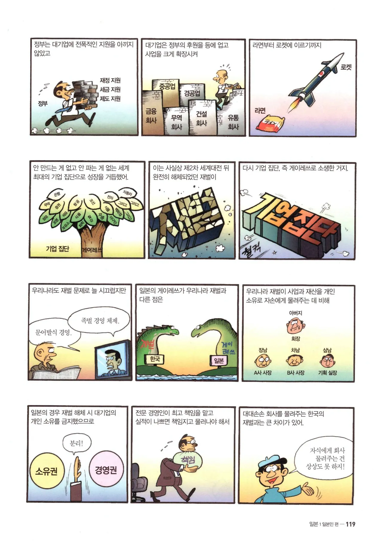 Manga Page 120
