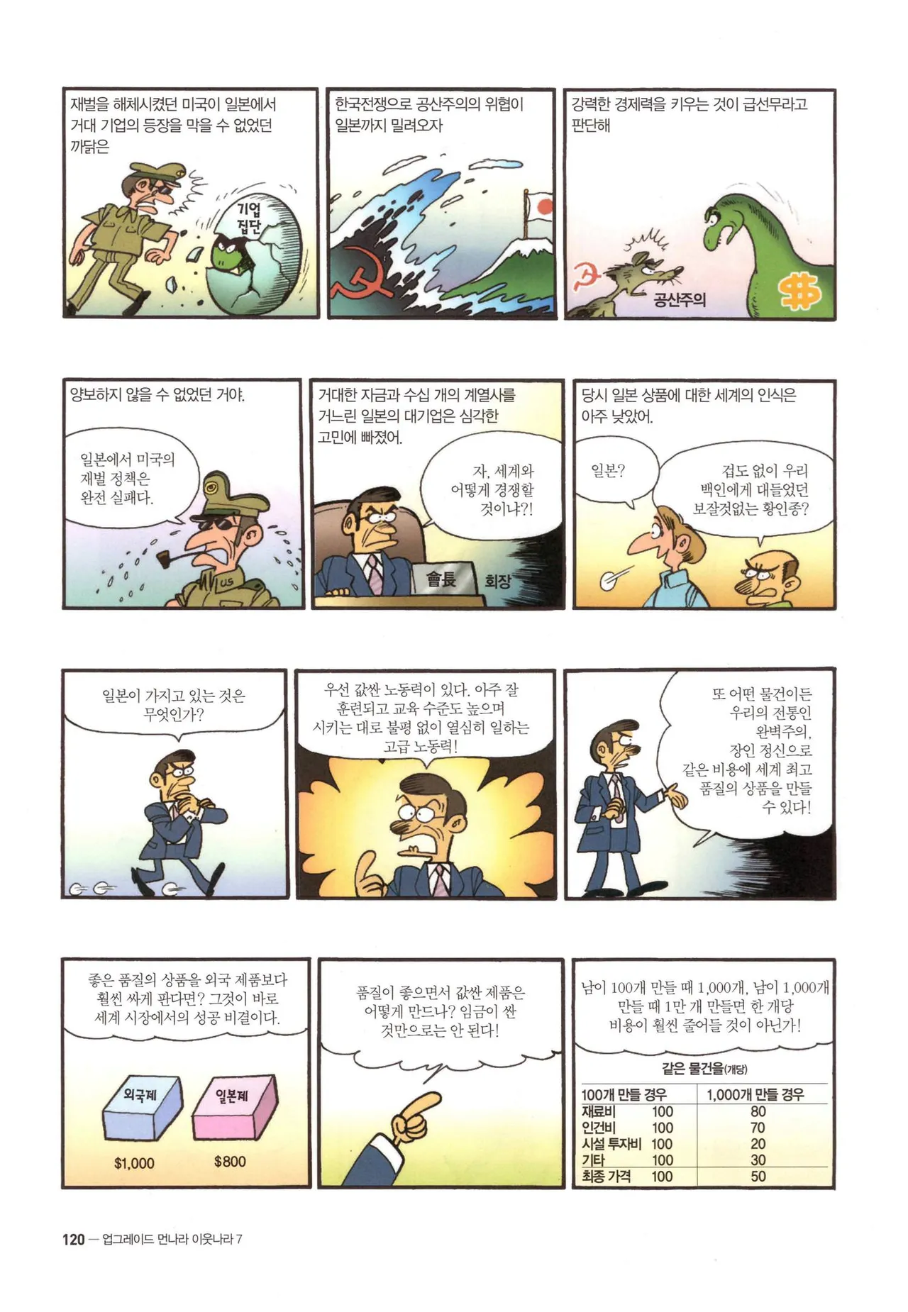Manga Page 121