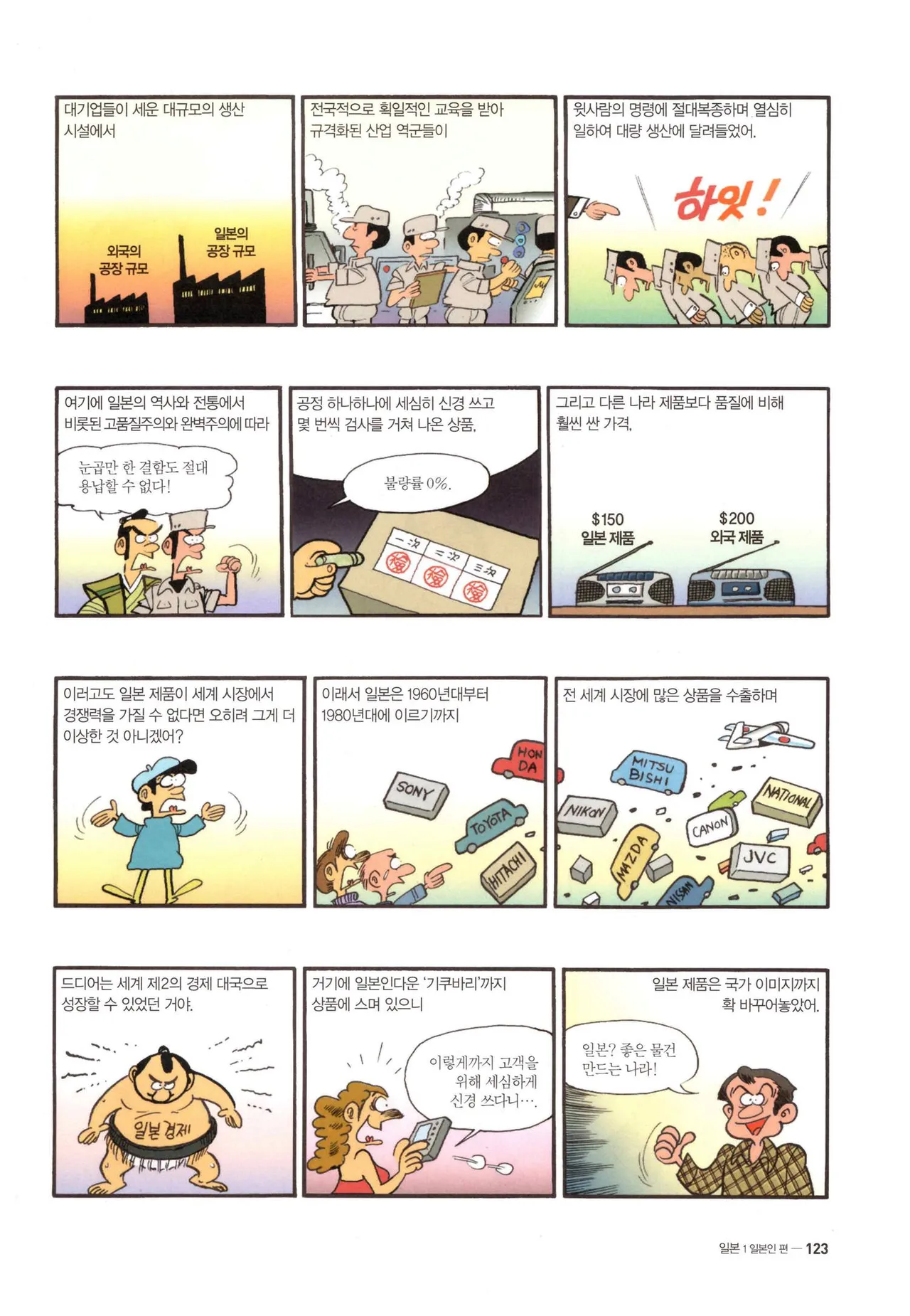 Manga Page 124