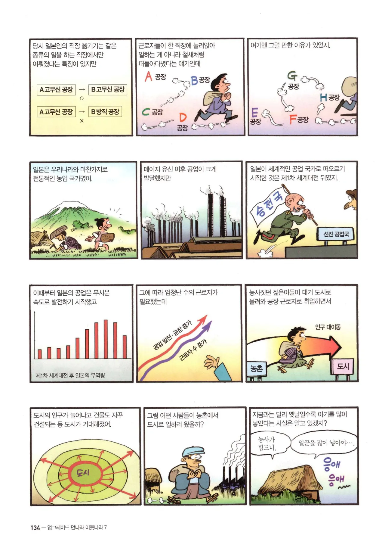 Manga Page 135