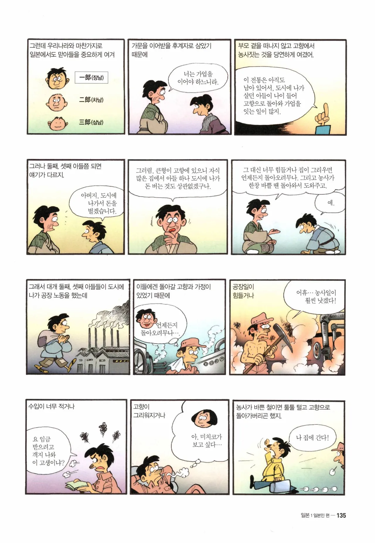 Manga Page 136