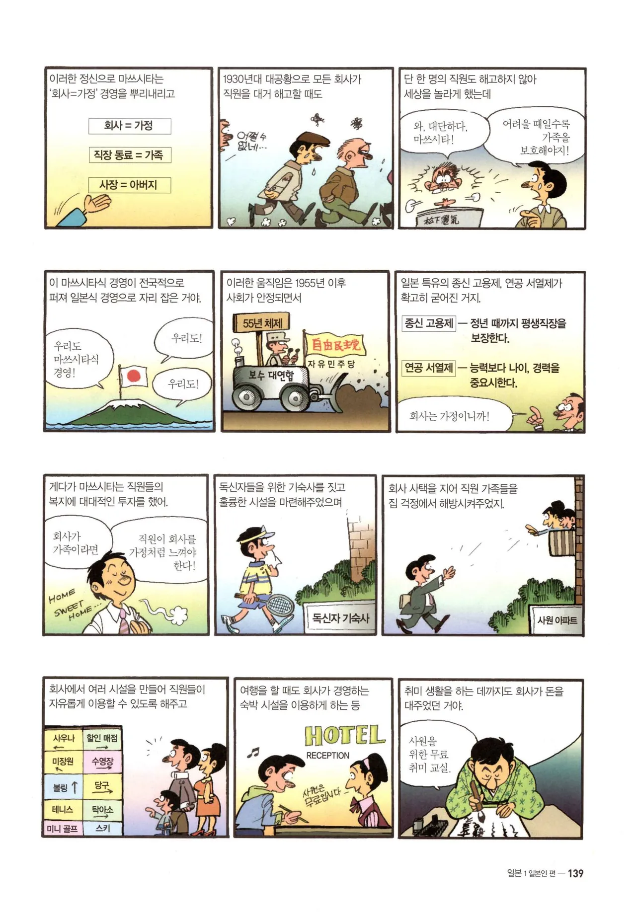 Manga Page 140