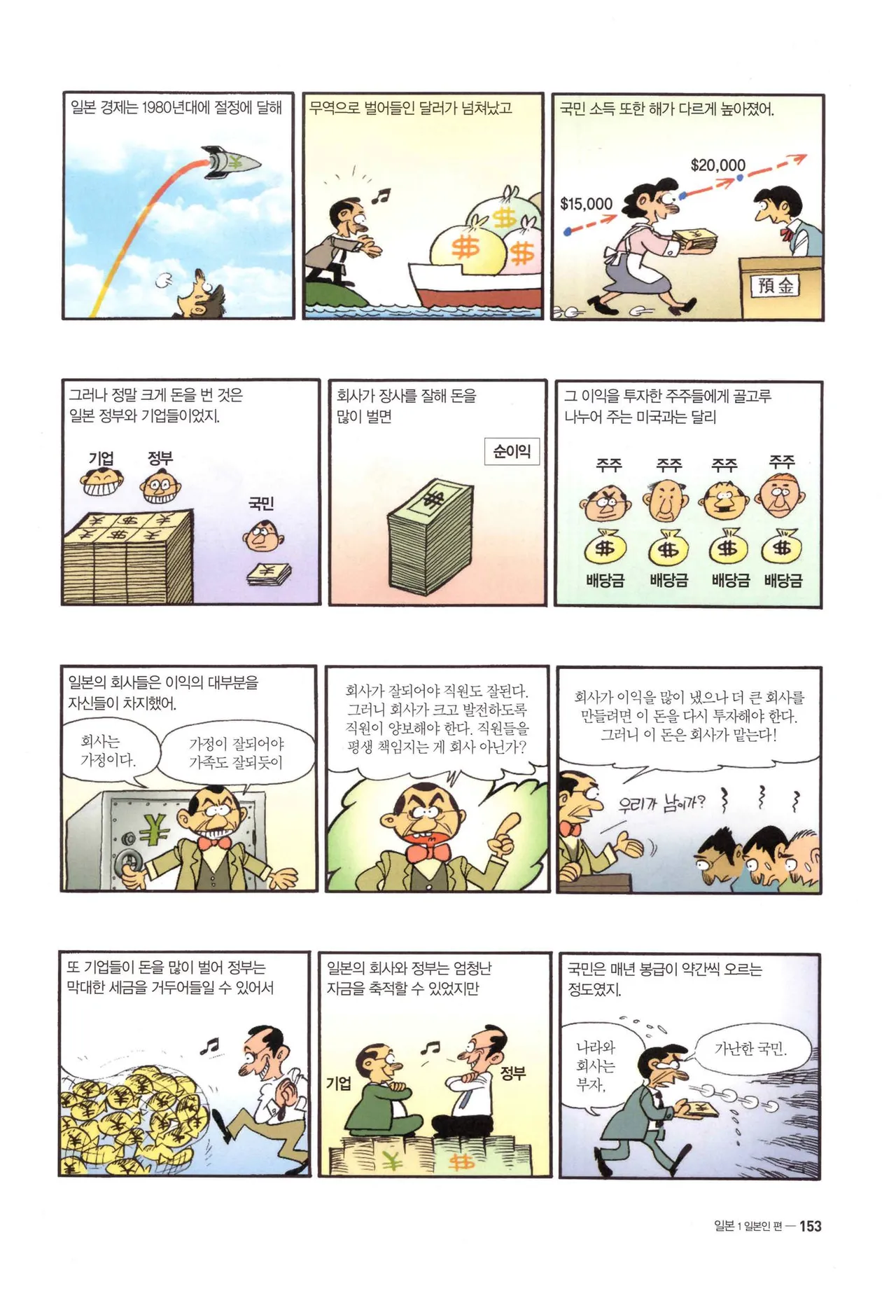Manga Page 154