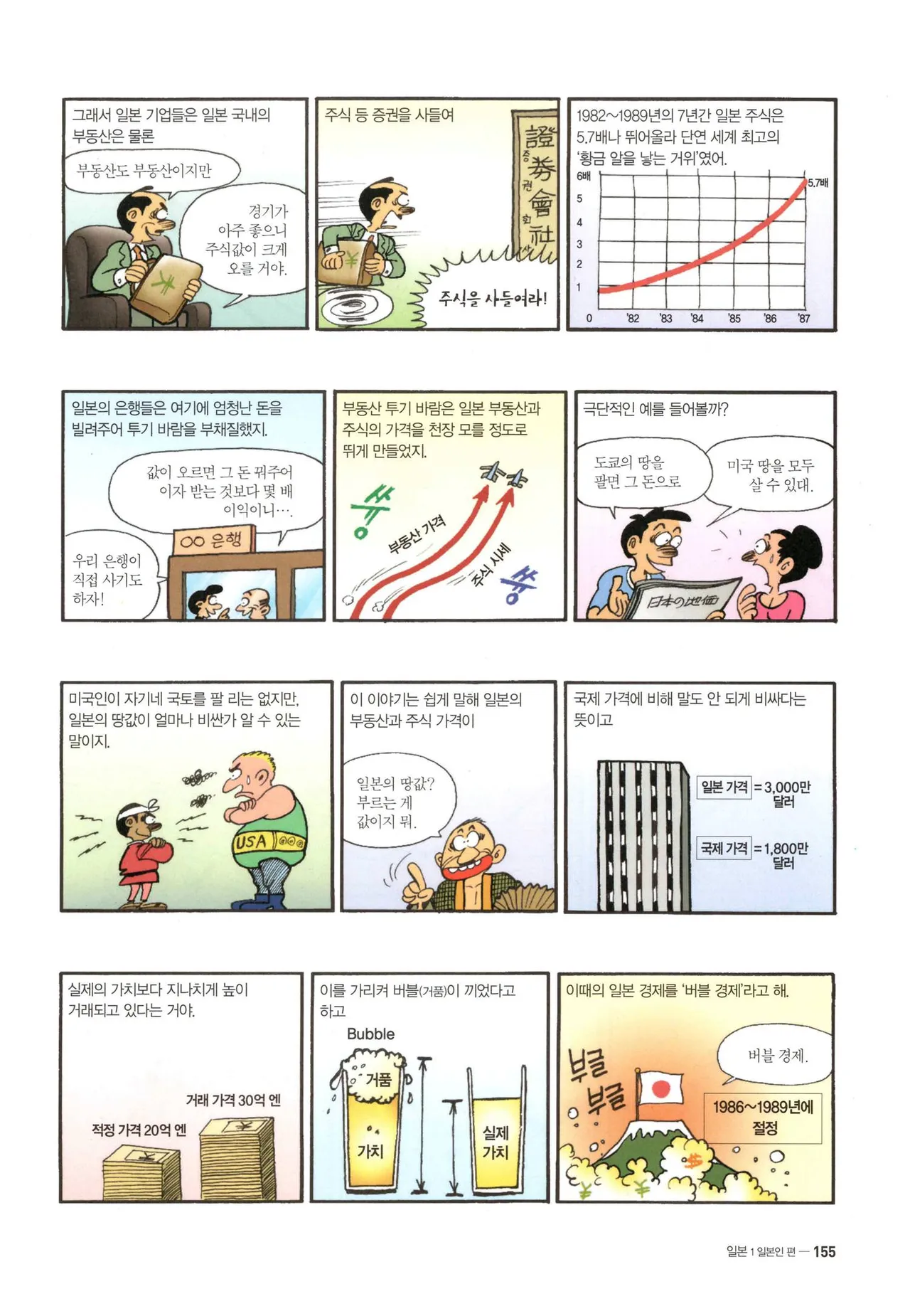 Manga Page 156