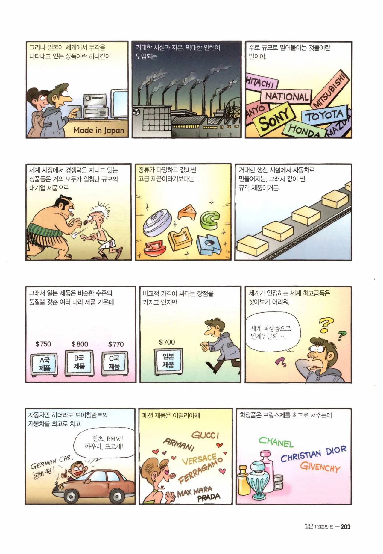 Manga Page 204