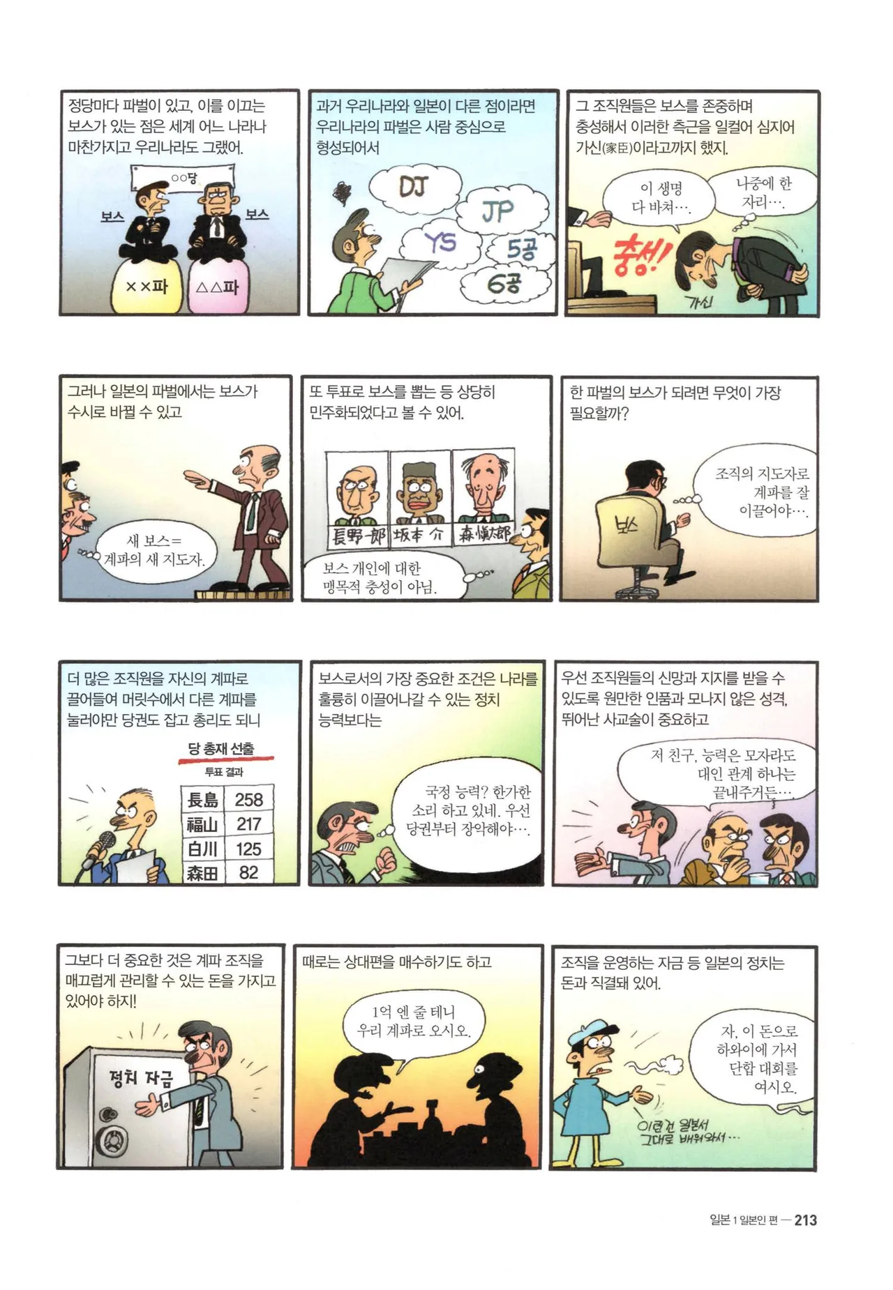 Manga Page 214