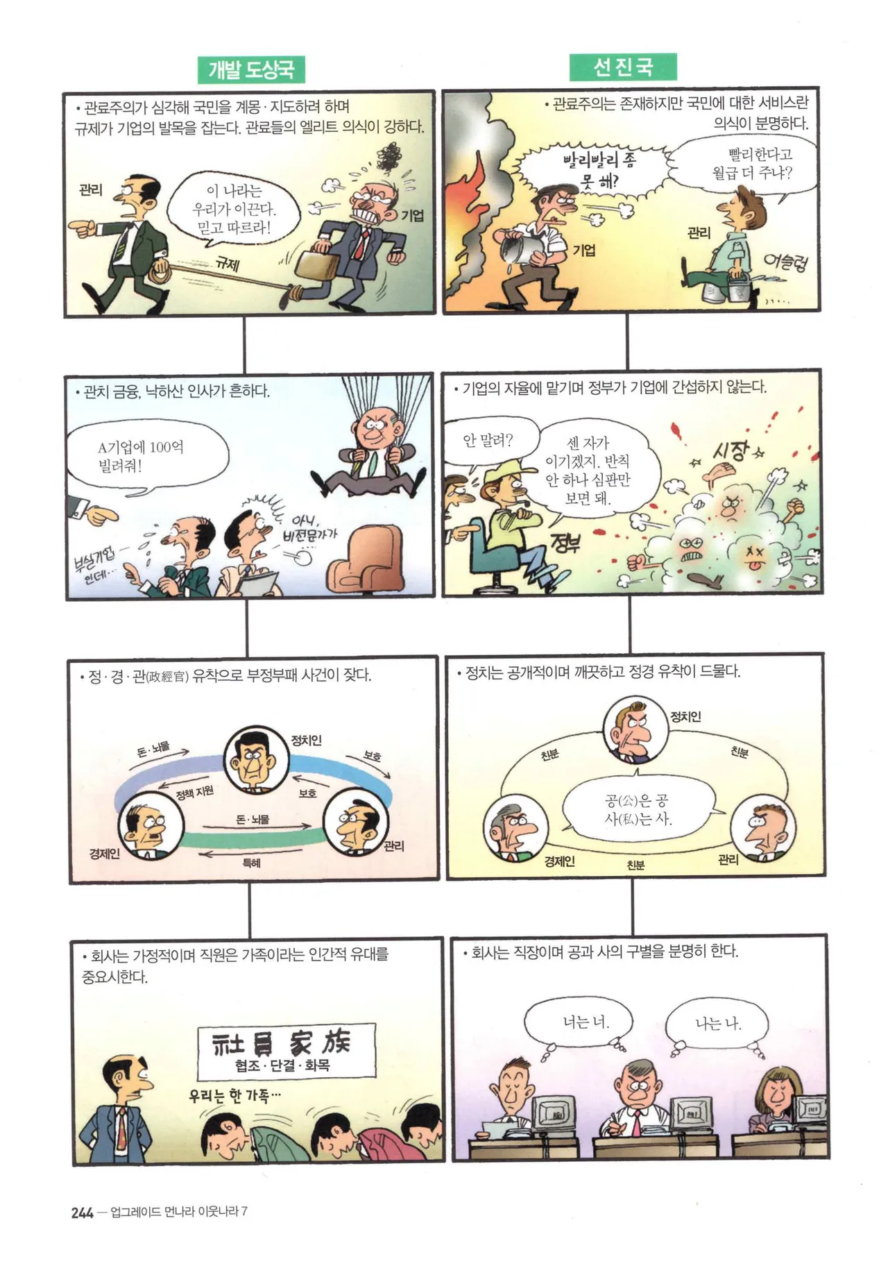 Manga Page 245