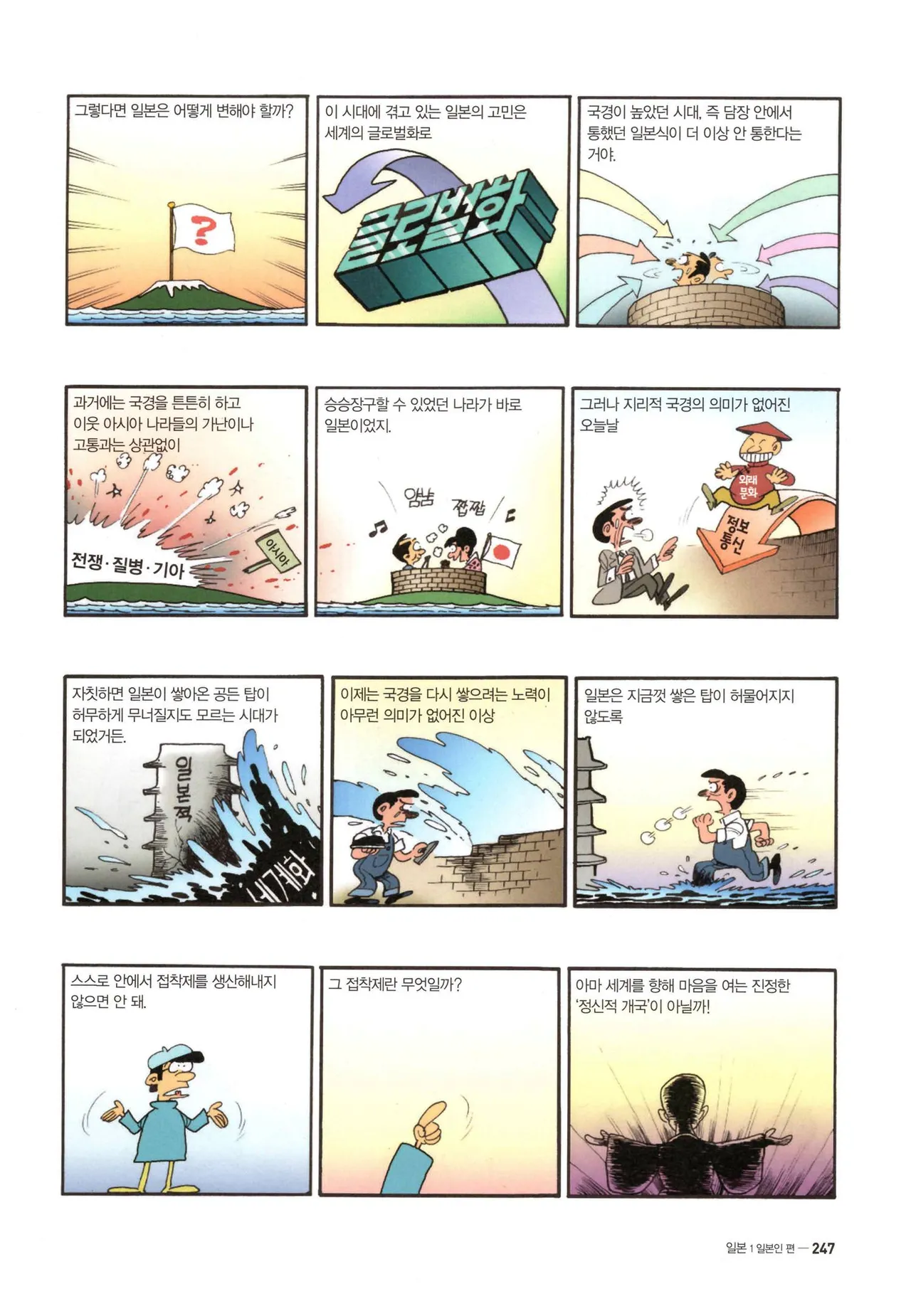 Manga Page 248