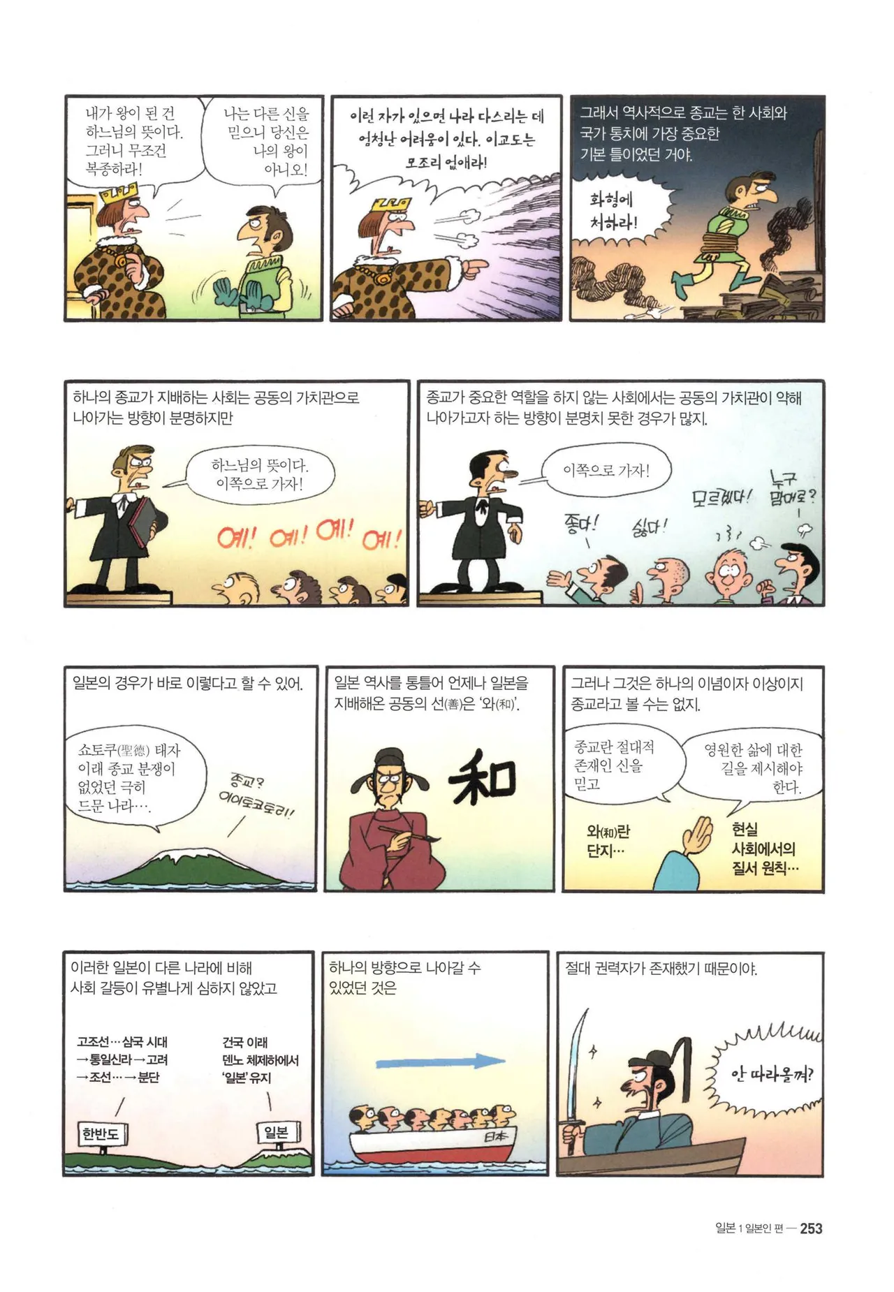 Manga Page 254