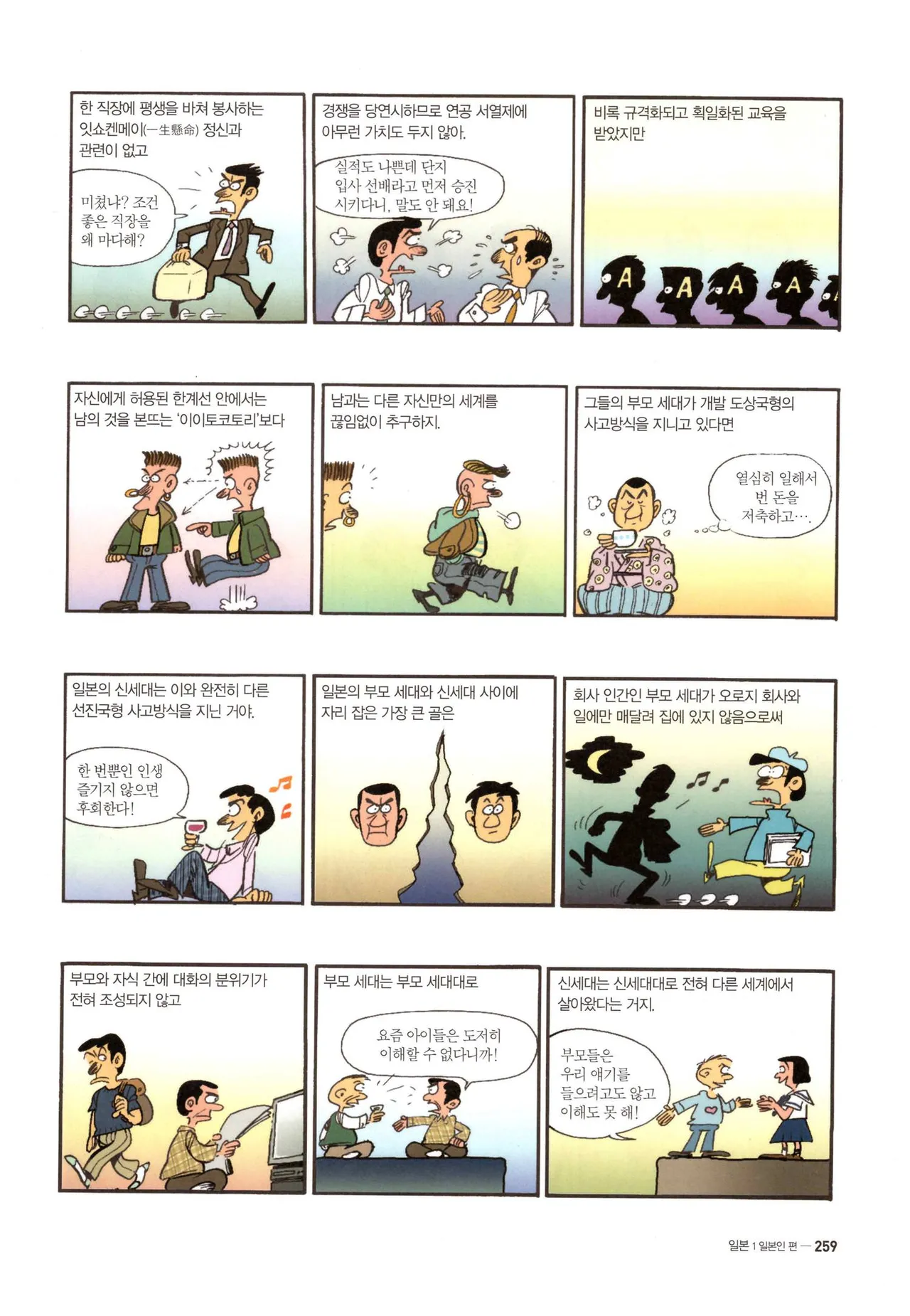 Manga Page 260