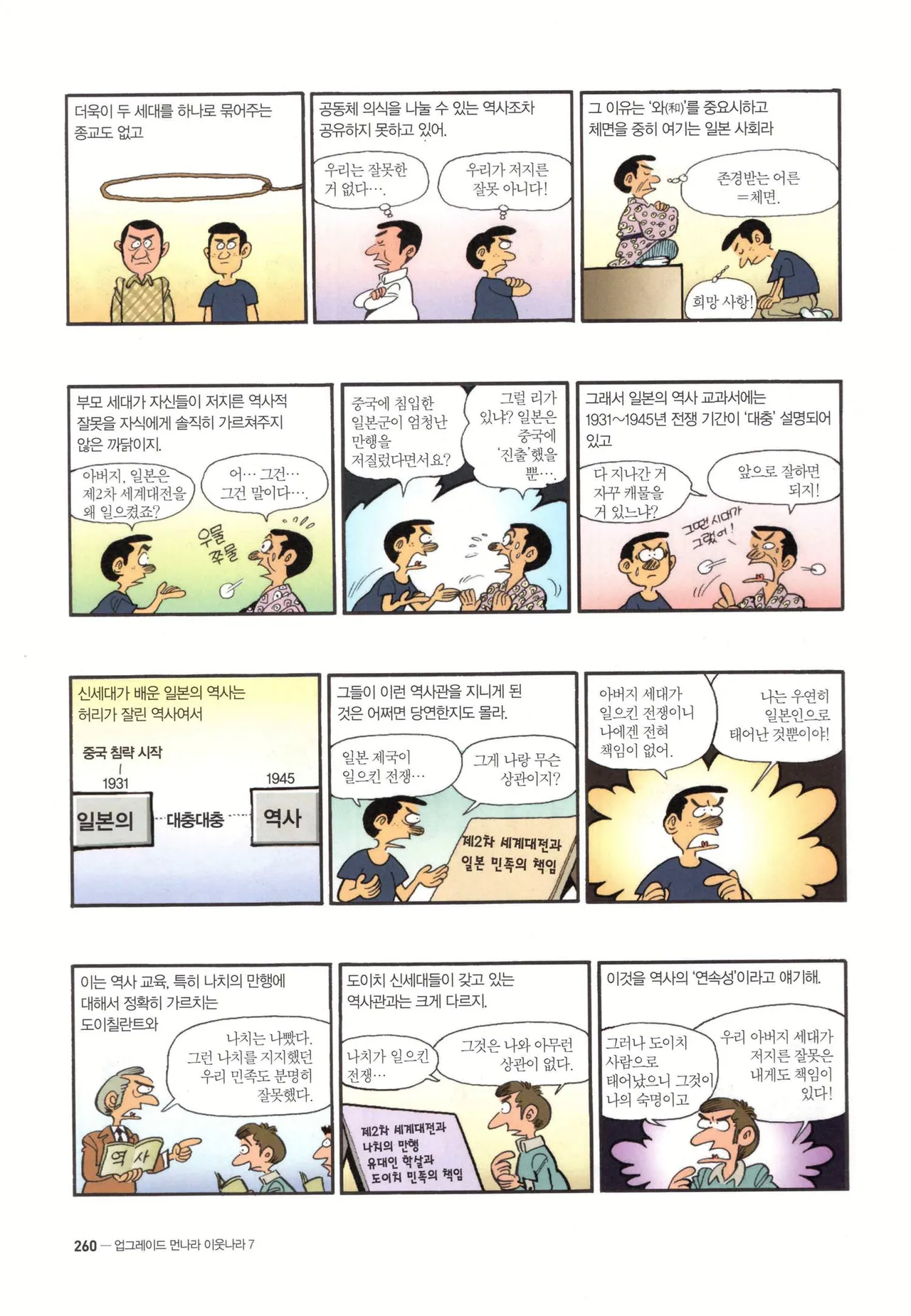 Manga Page 261