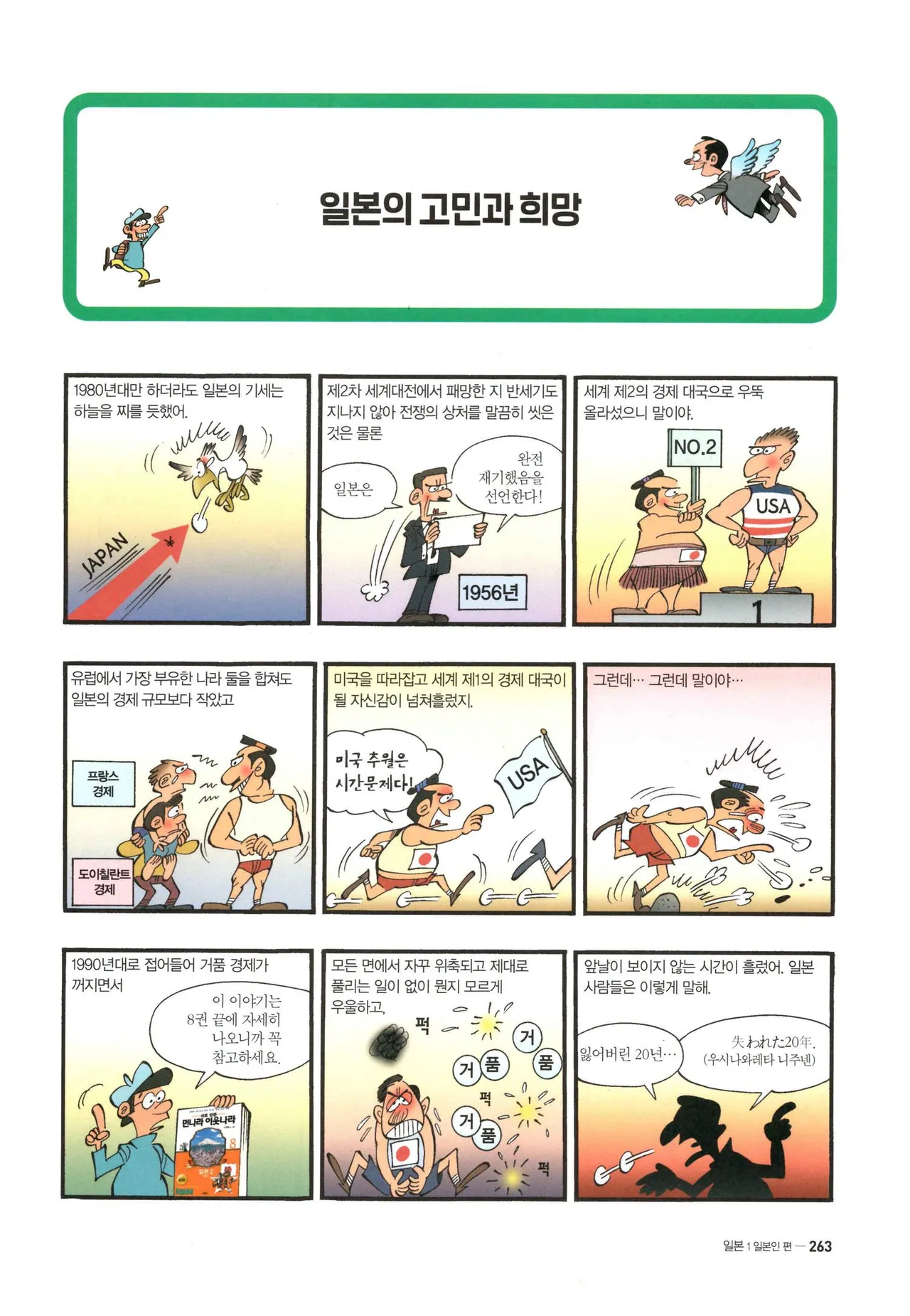 Manga Page 264