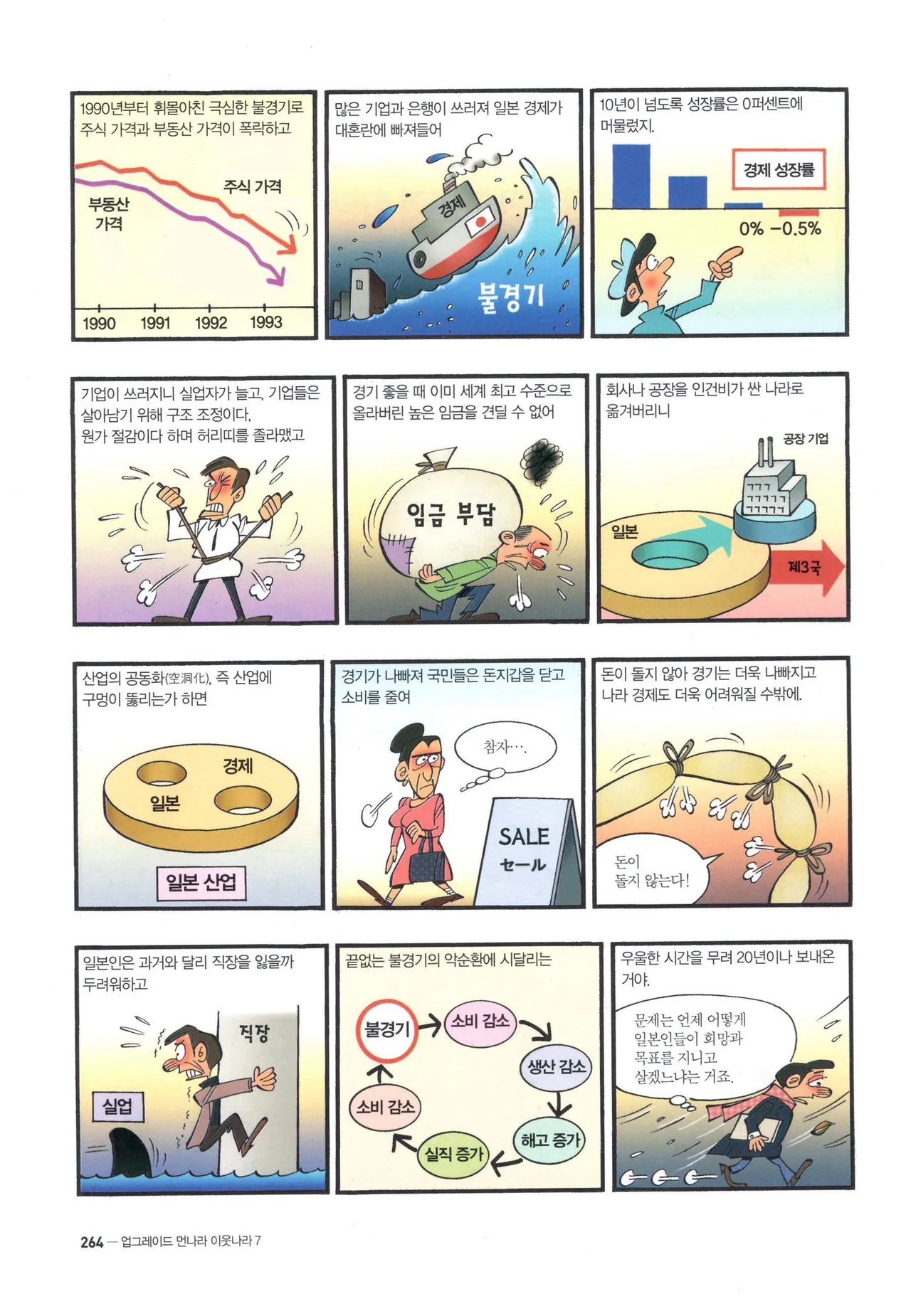 Manga Page 265