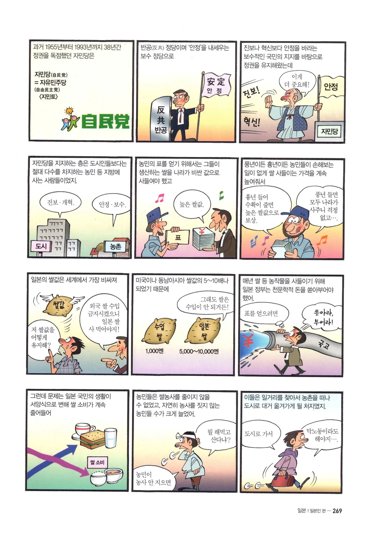 Manga Page 270