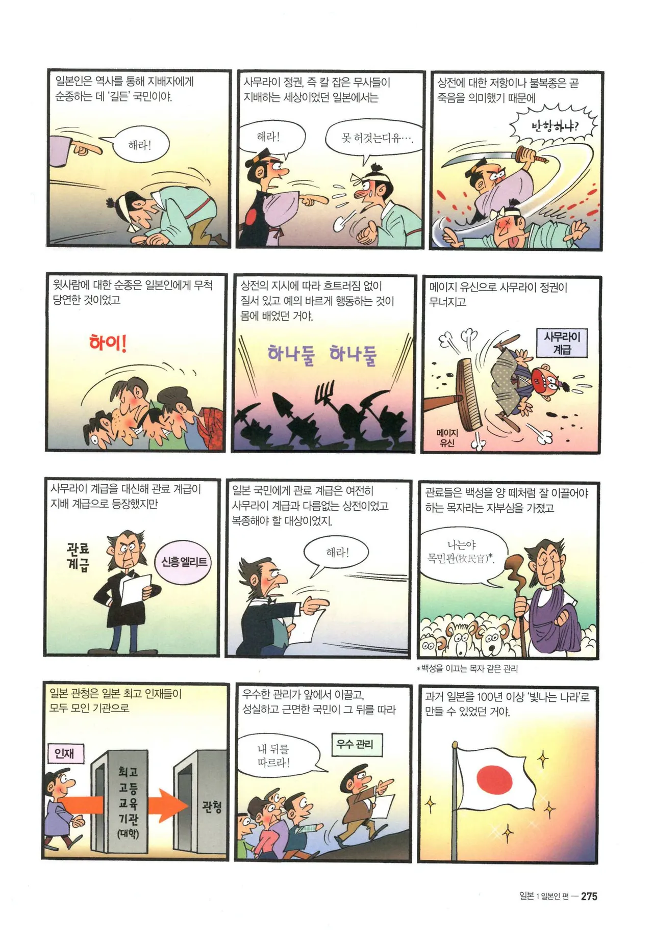 Manga Page 276