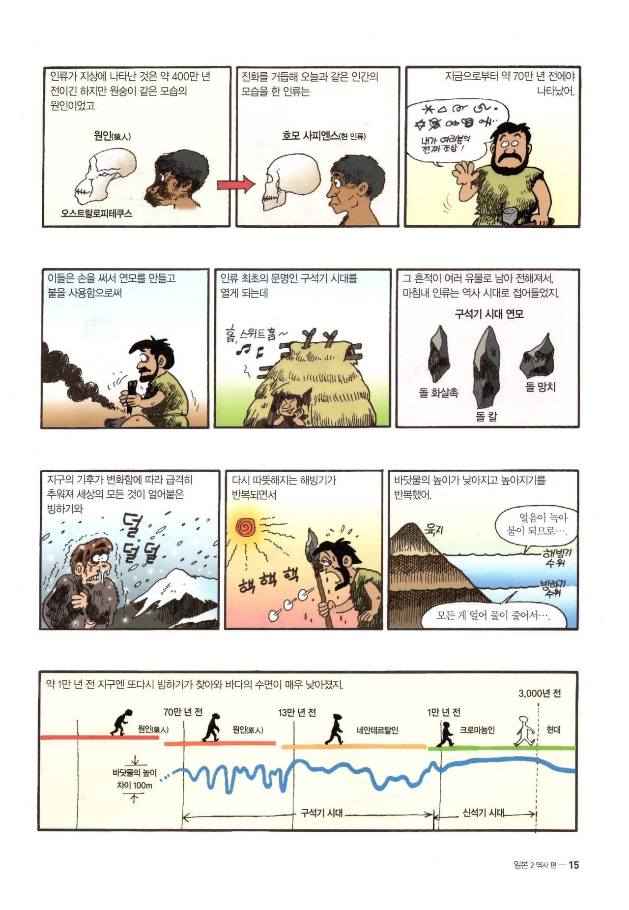 Manga Page 298
