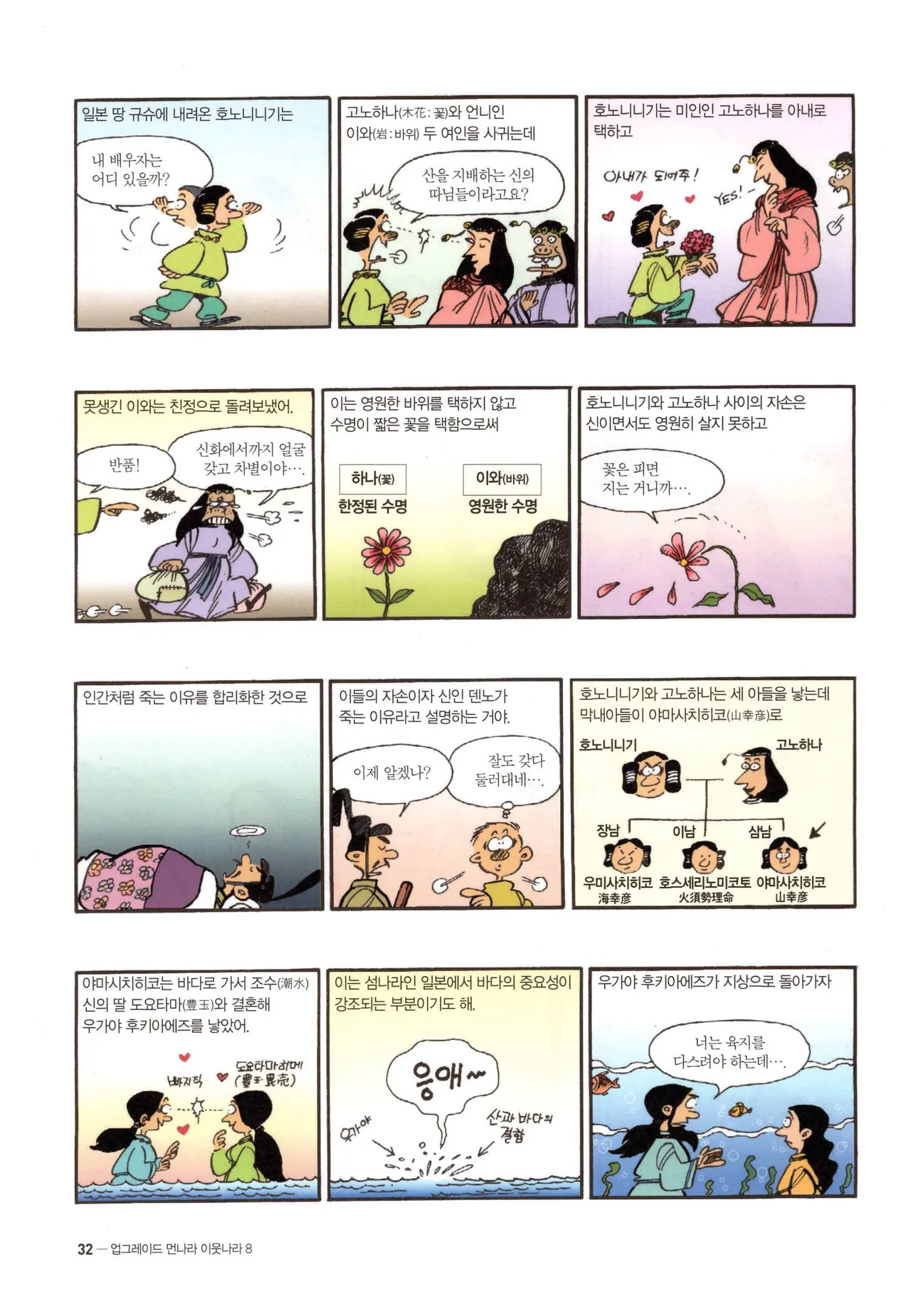 Manga Page 315