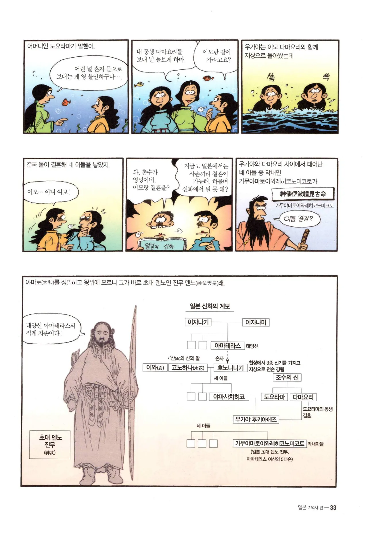 Manga Page 316