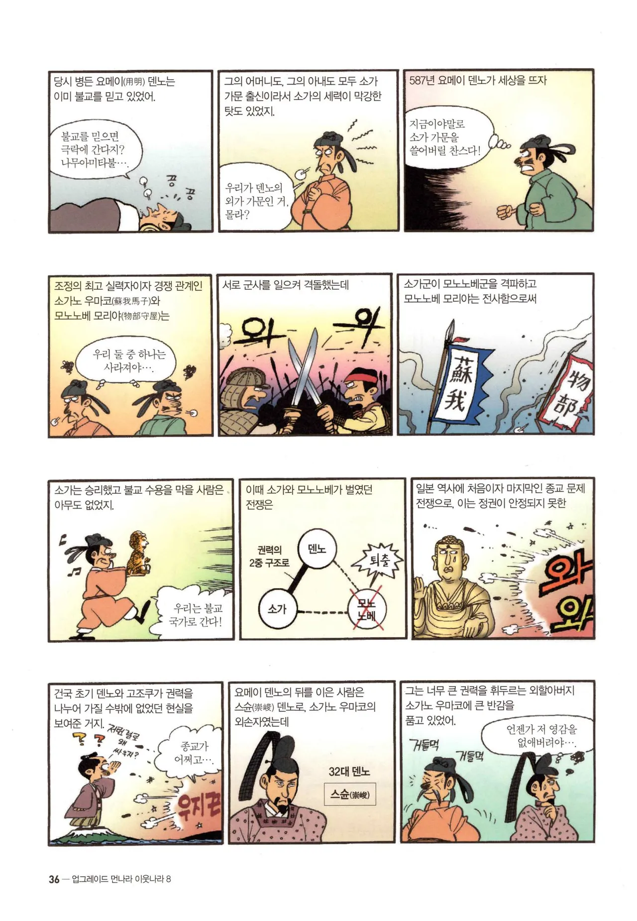 Manga Page 319