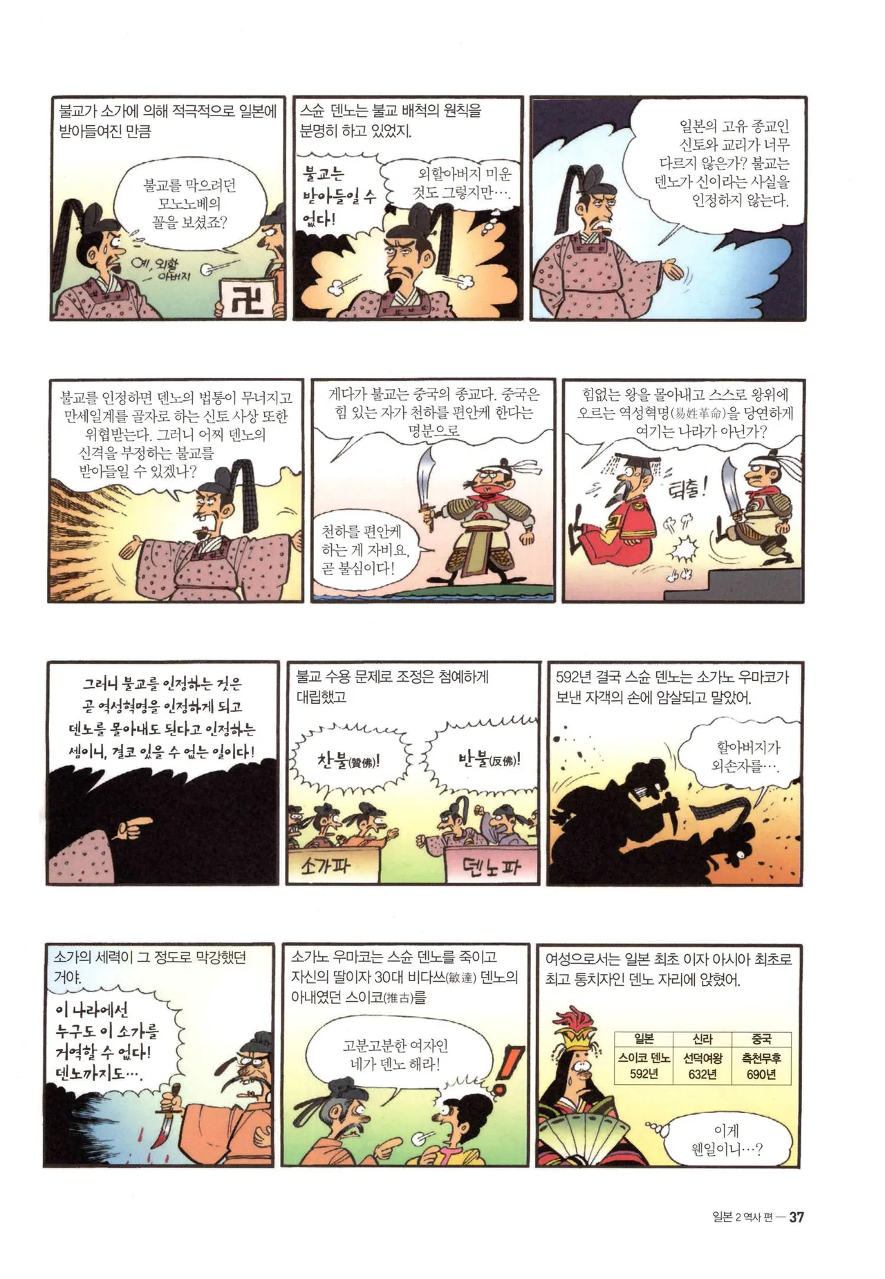 Manga Page 320