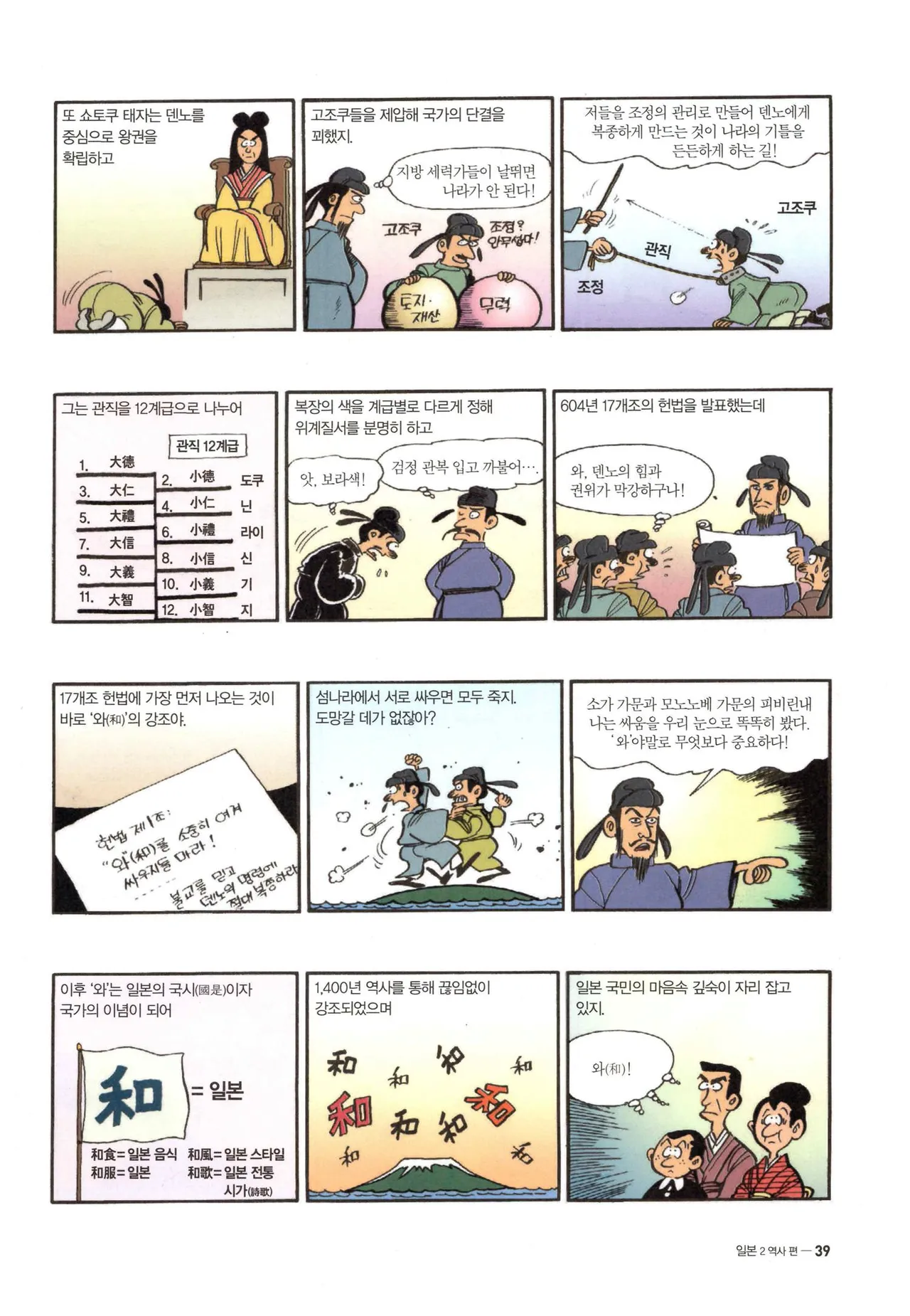 Manga Page 322