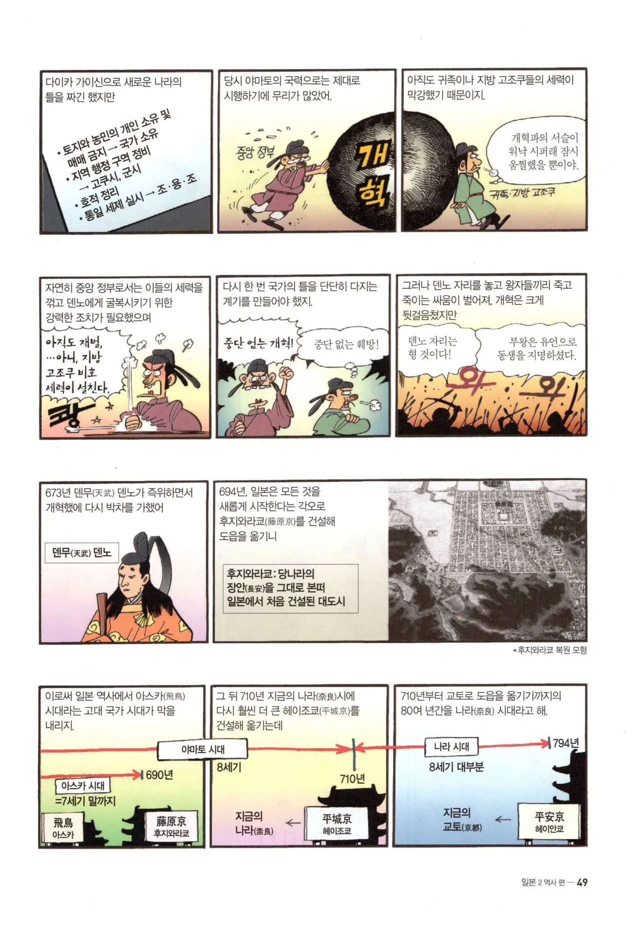 Manga Page 332