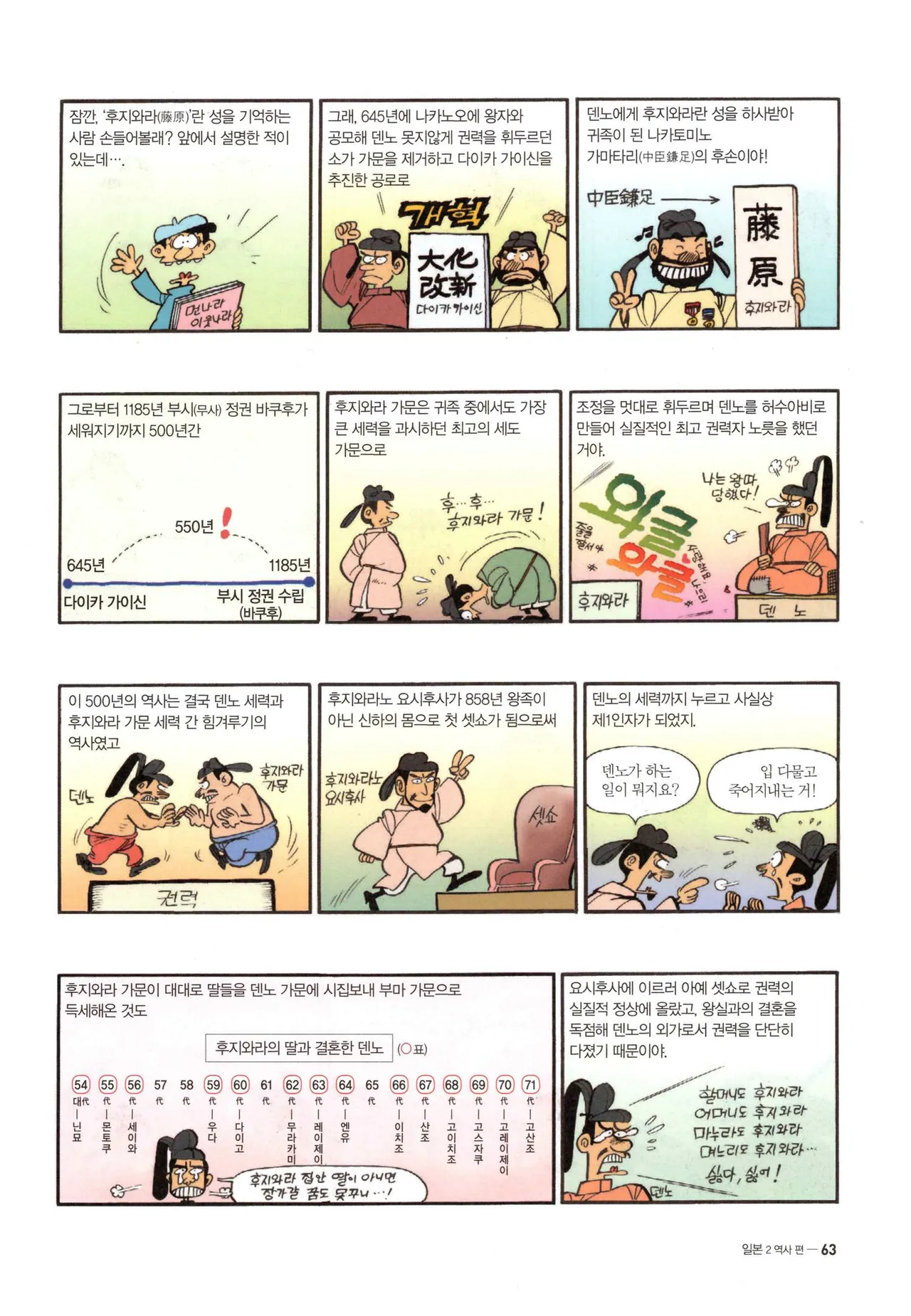 Manga Page 346