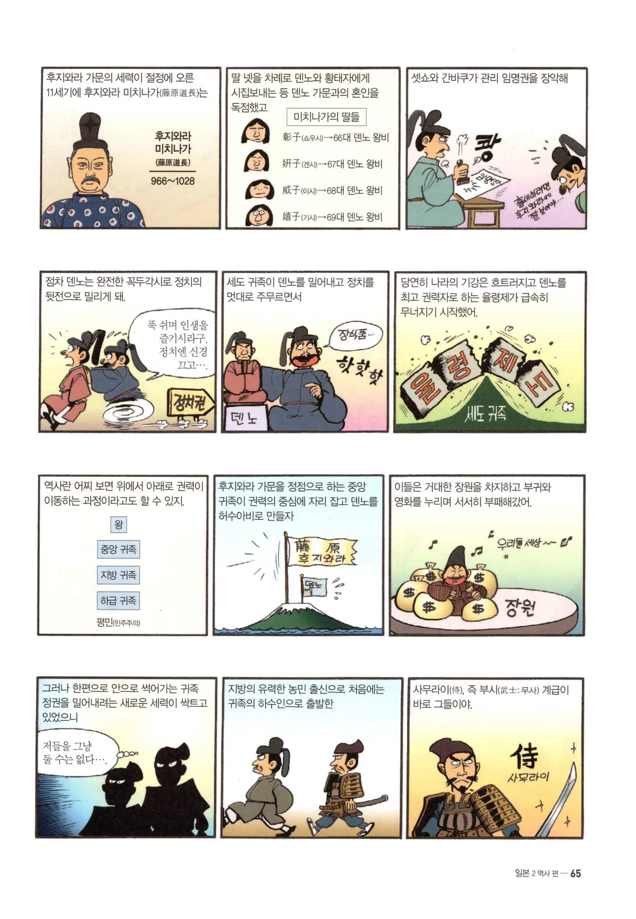 Manga Page 348