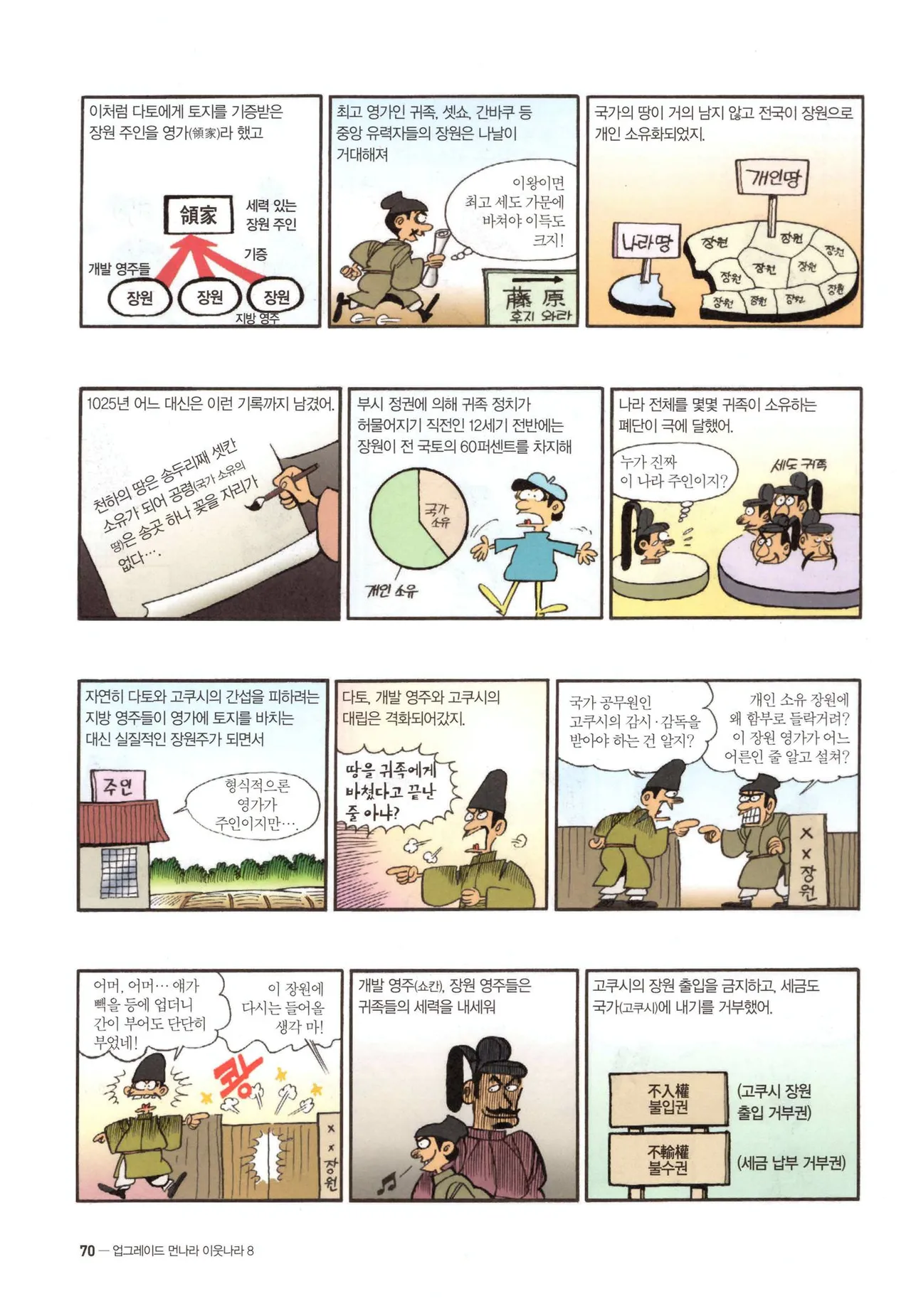 Manga Page 353