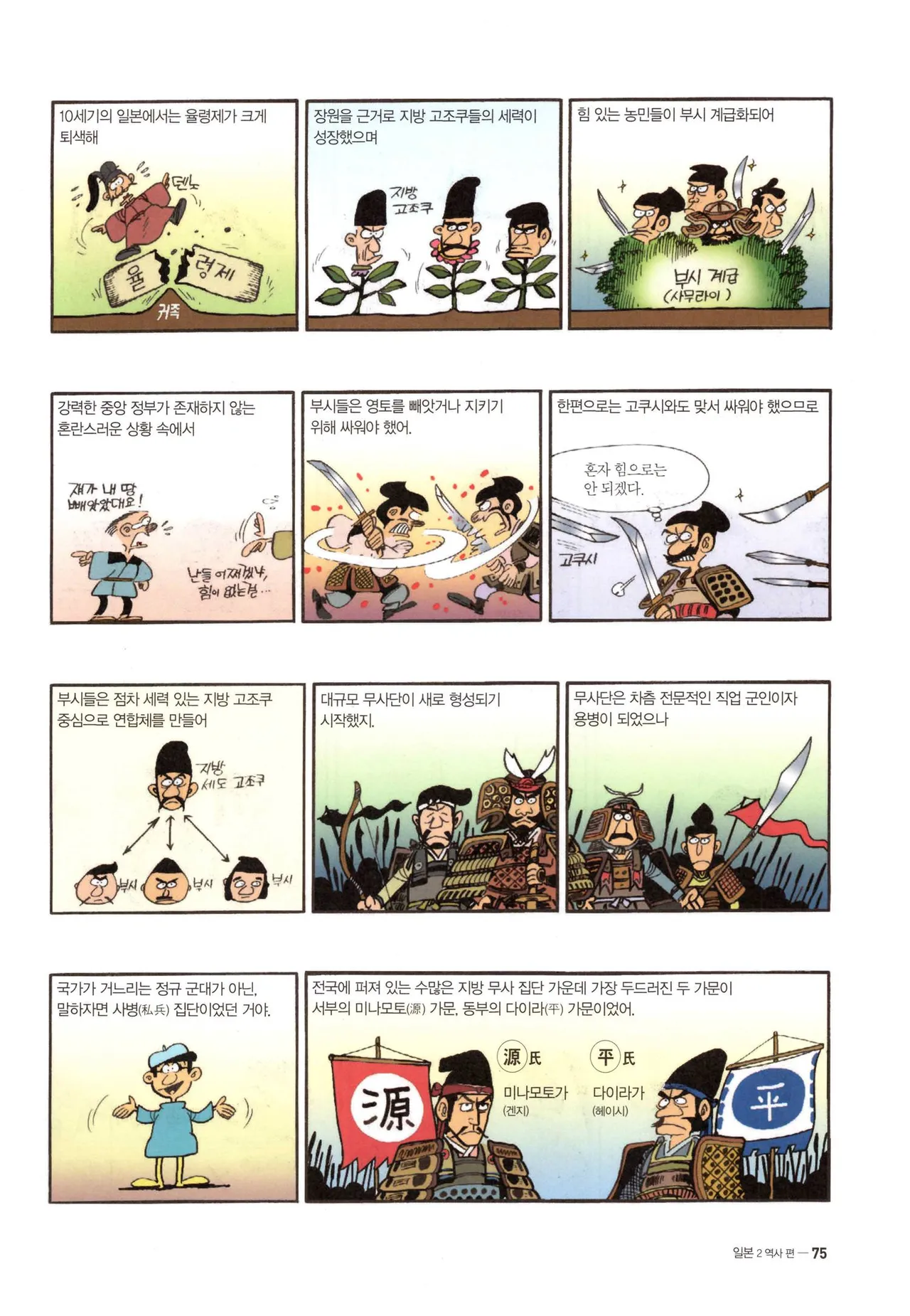 Manga Page 358
