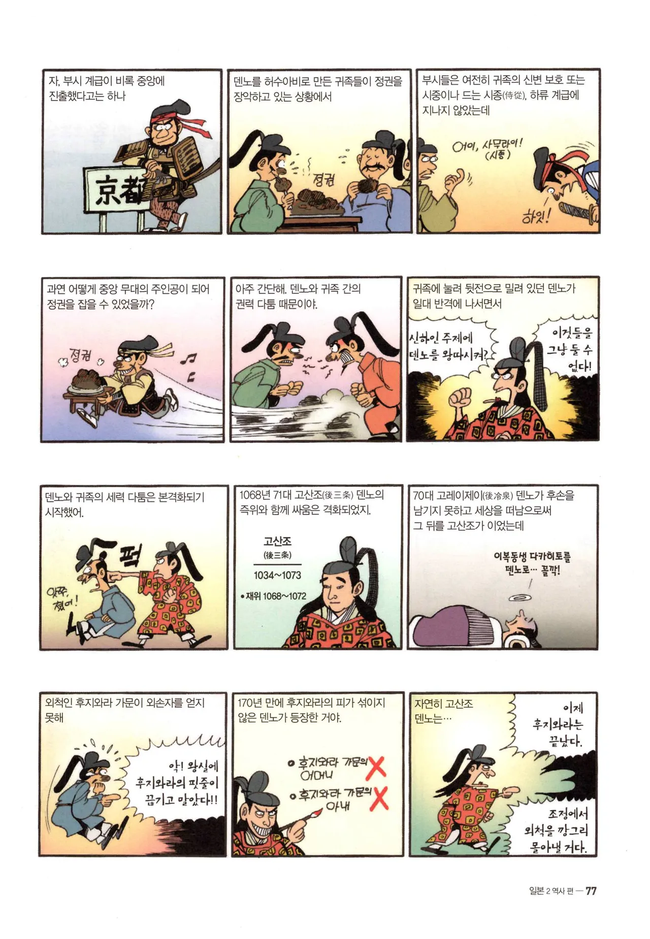 Manga Page 360