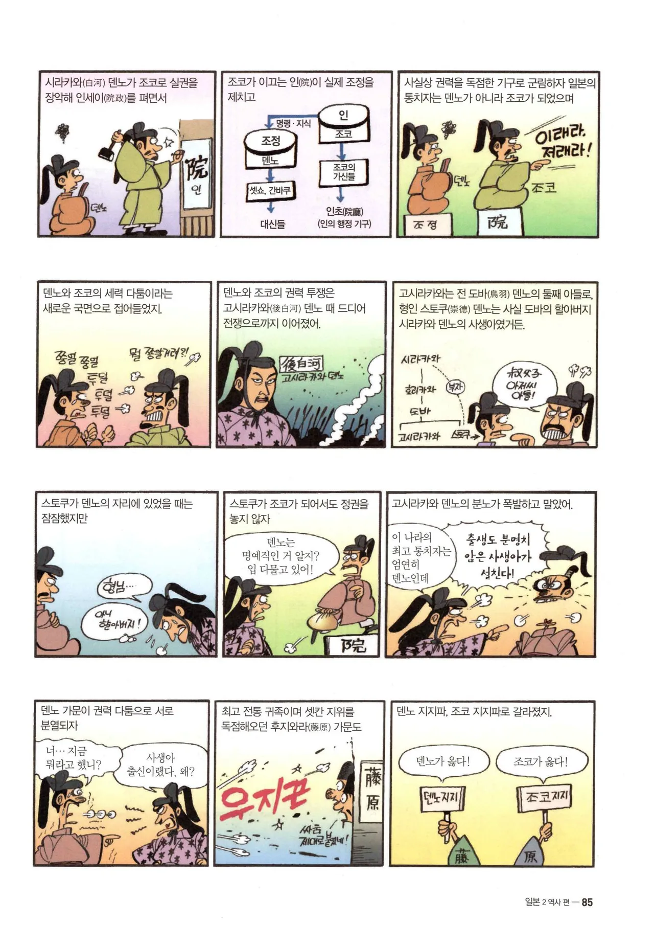 Manga Page 368