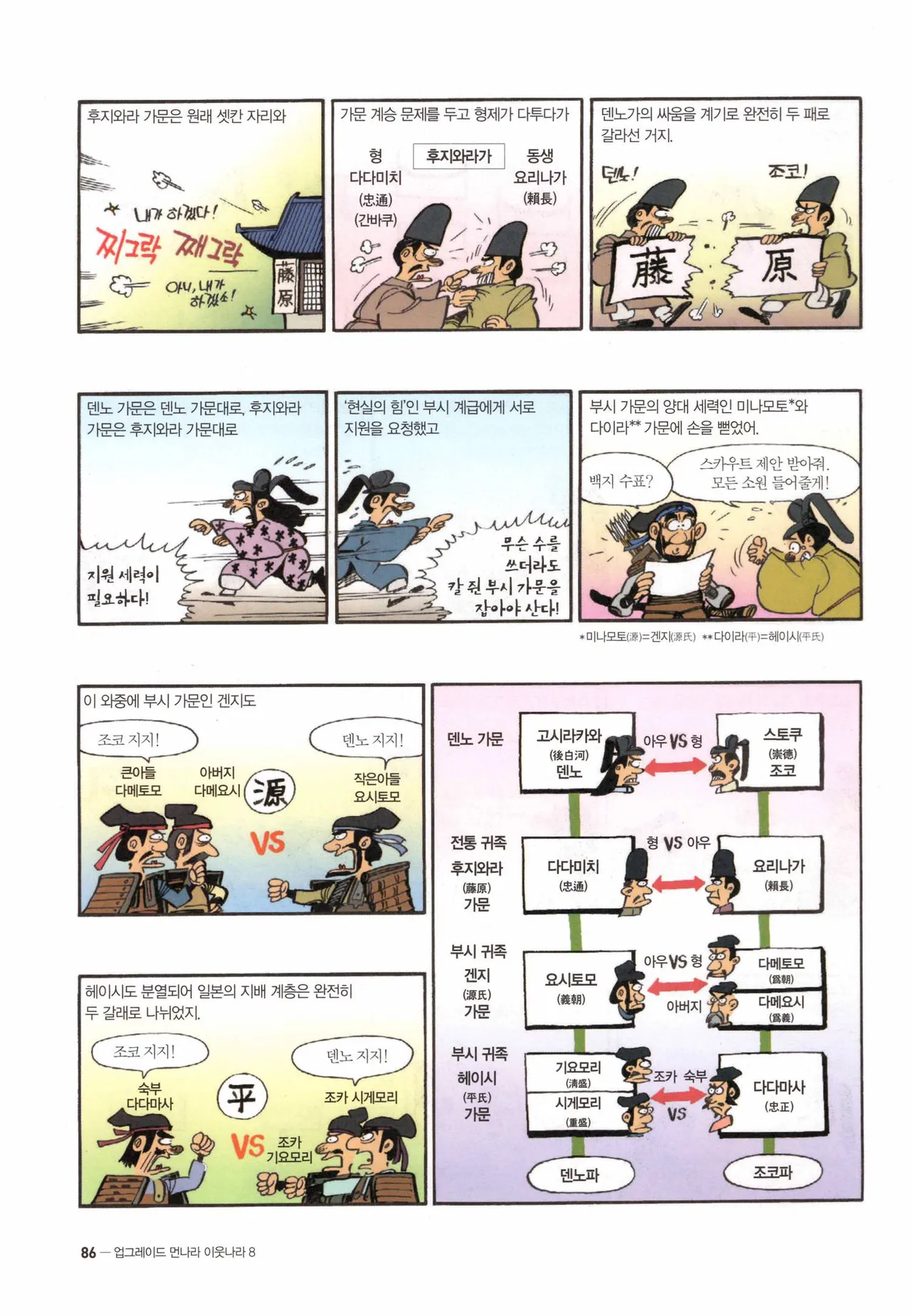 Manga Page 369