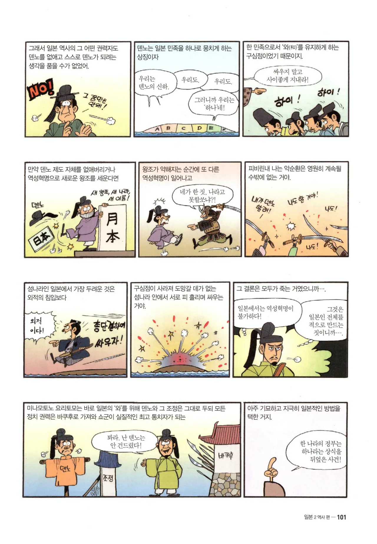 Manga Page 384