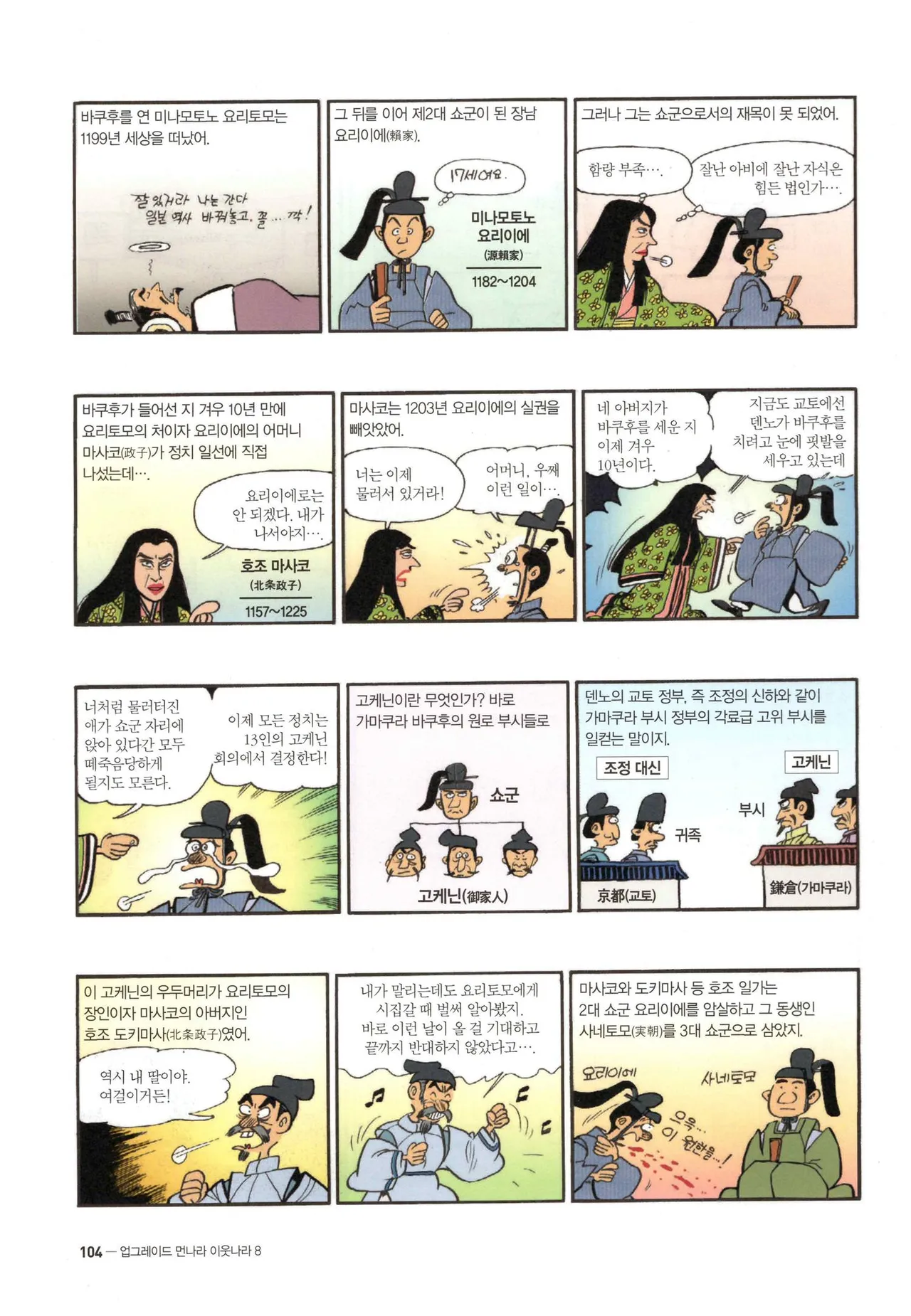 Manga Page 387