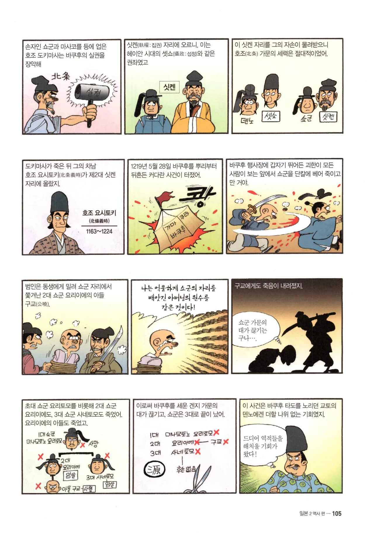 Manga Page 388