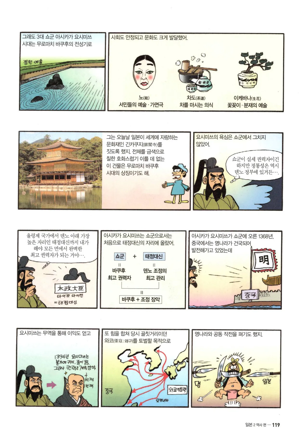 Manga Page 402
