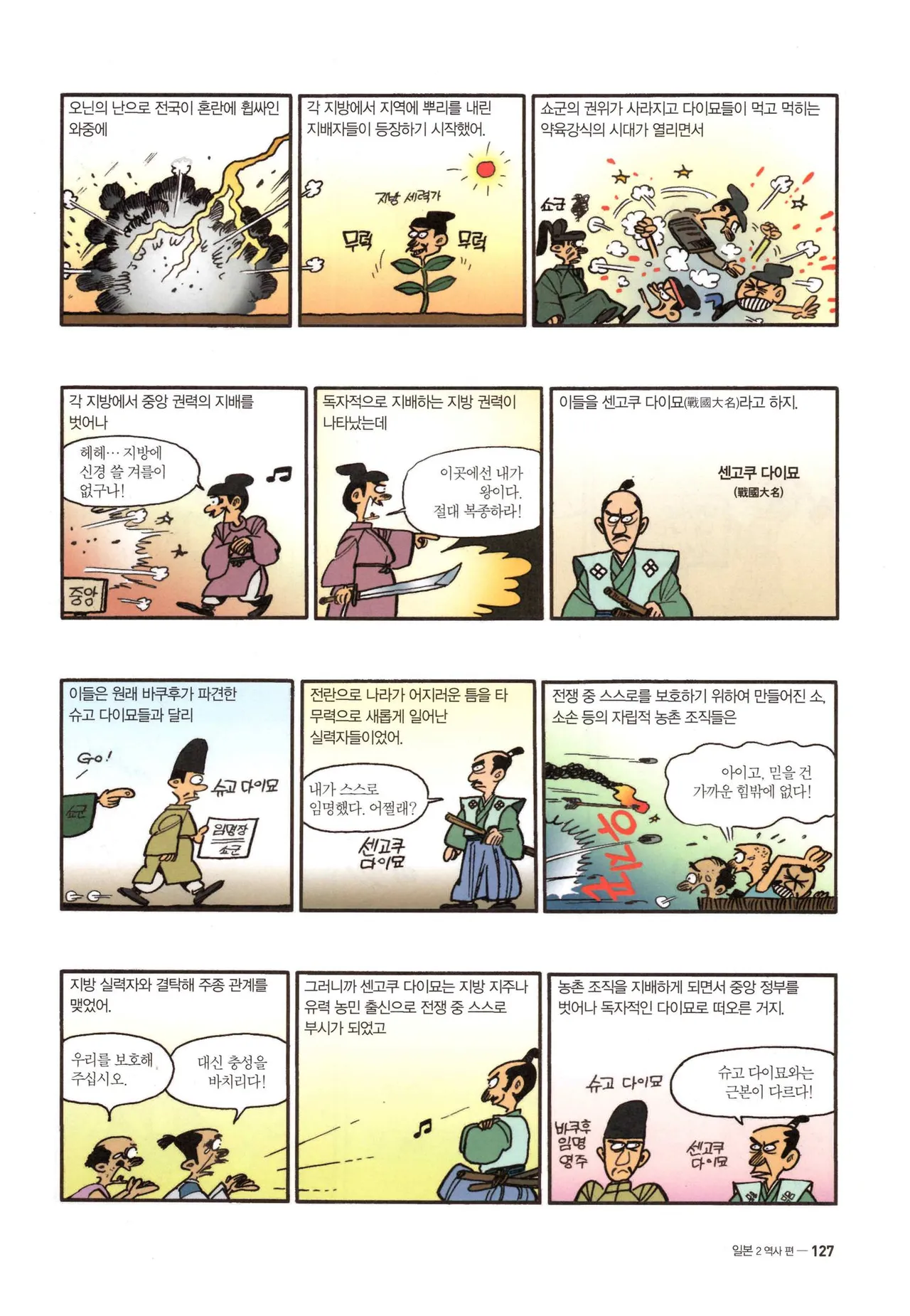 Manga Page 410