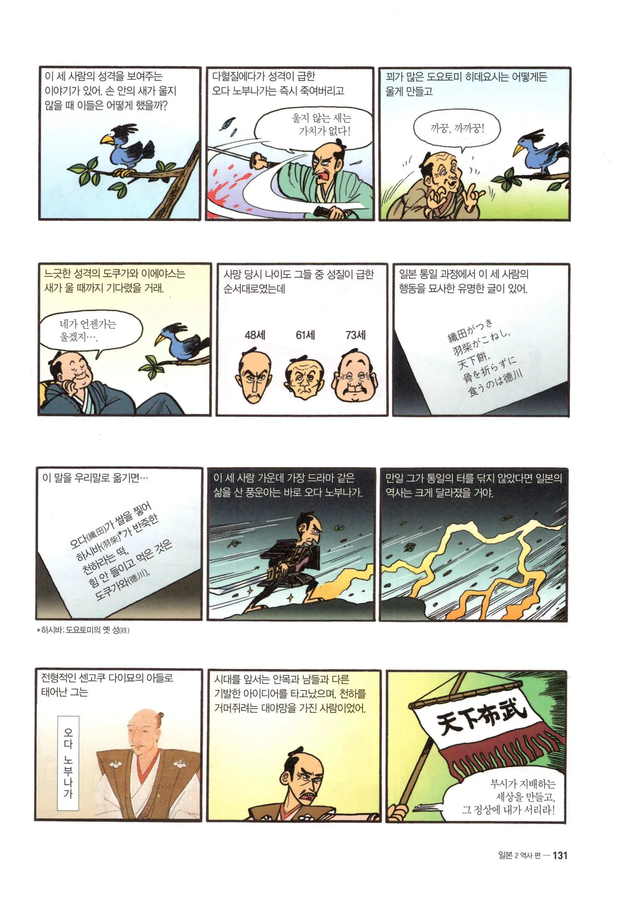 Manga Page 414