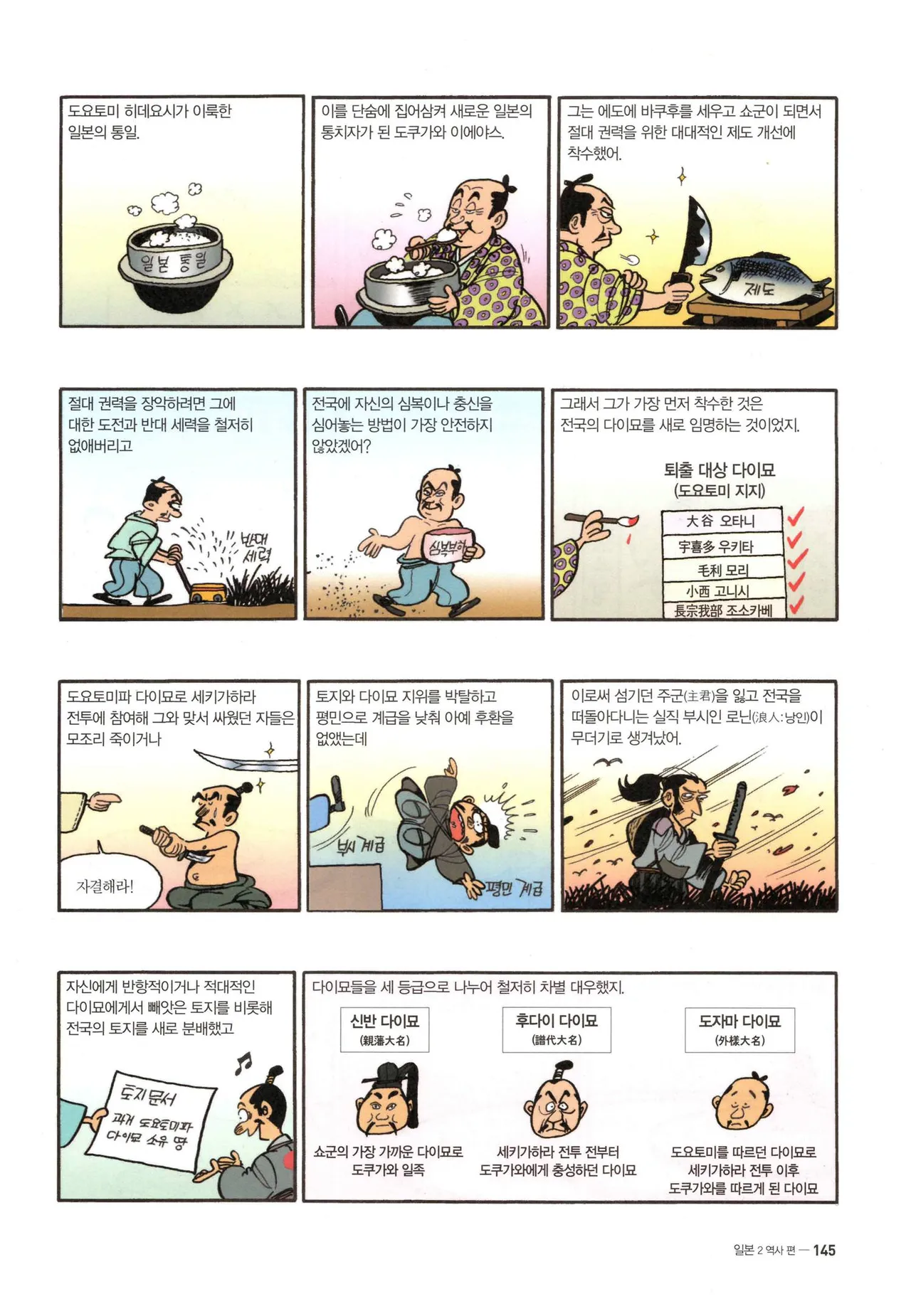 Manga Page 428