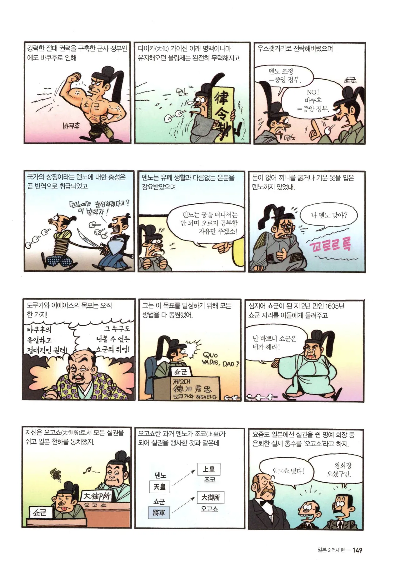 Manga Page 432