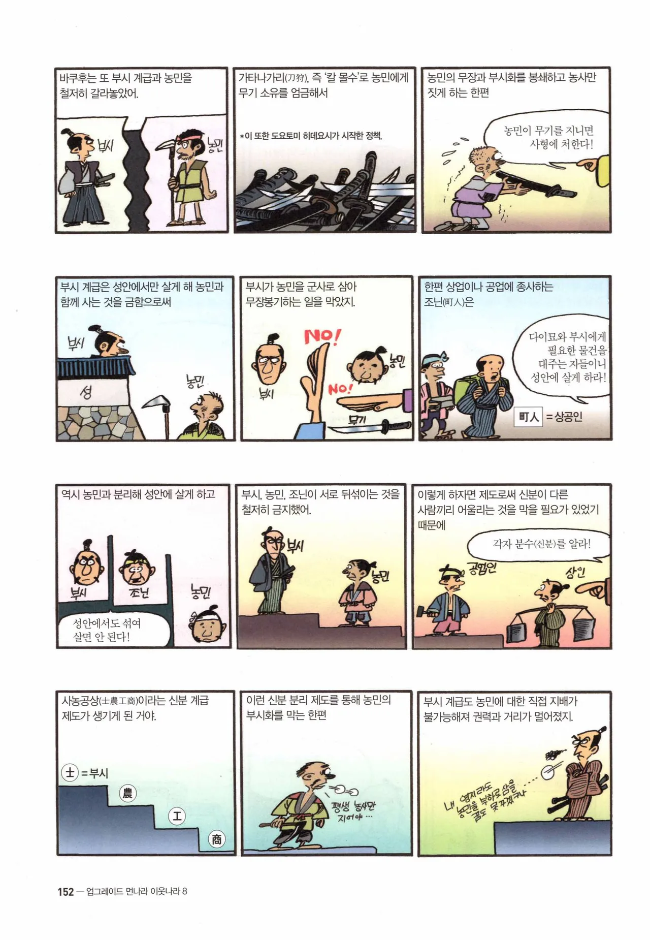 Manga Page 435