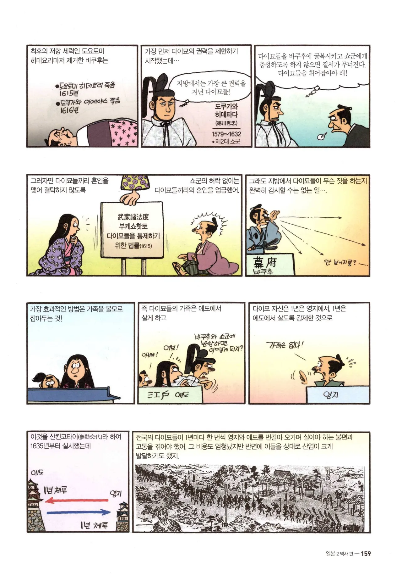 Manga Page 442