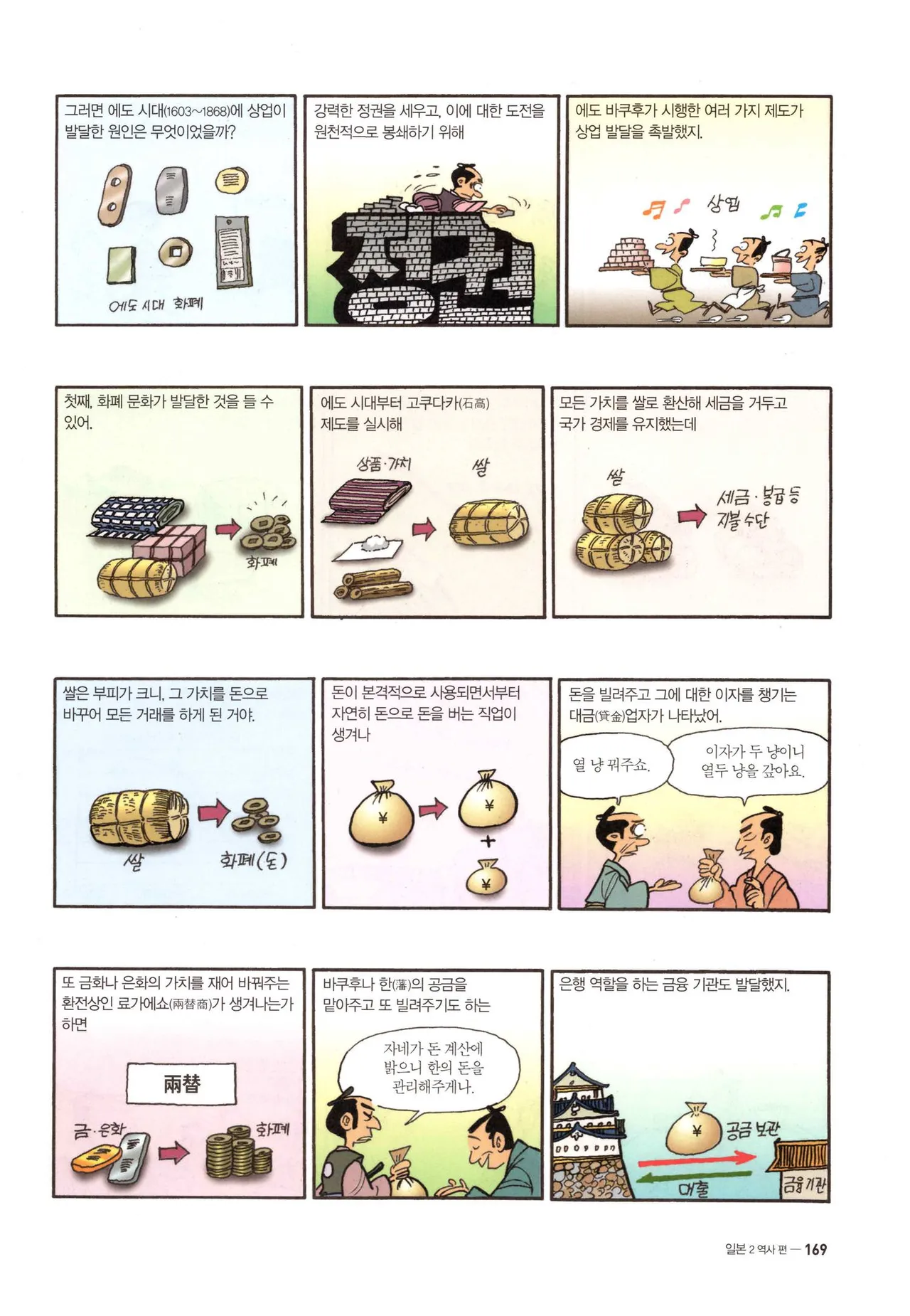 Manga Page 452