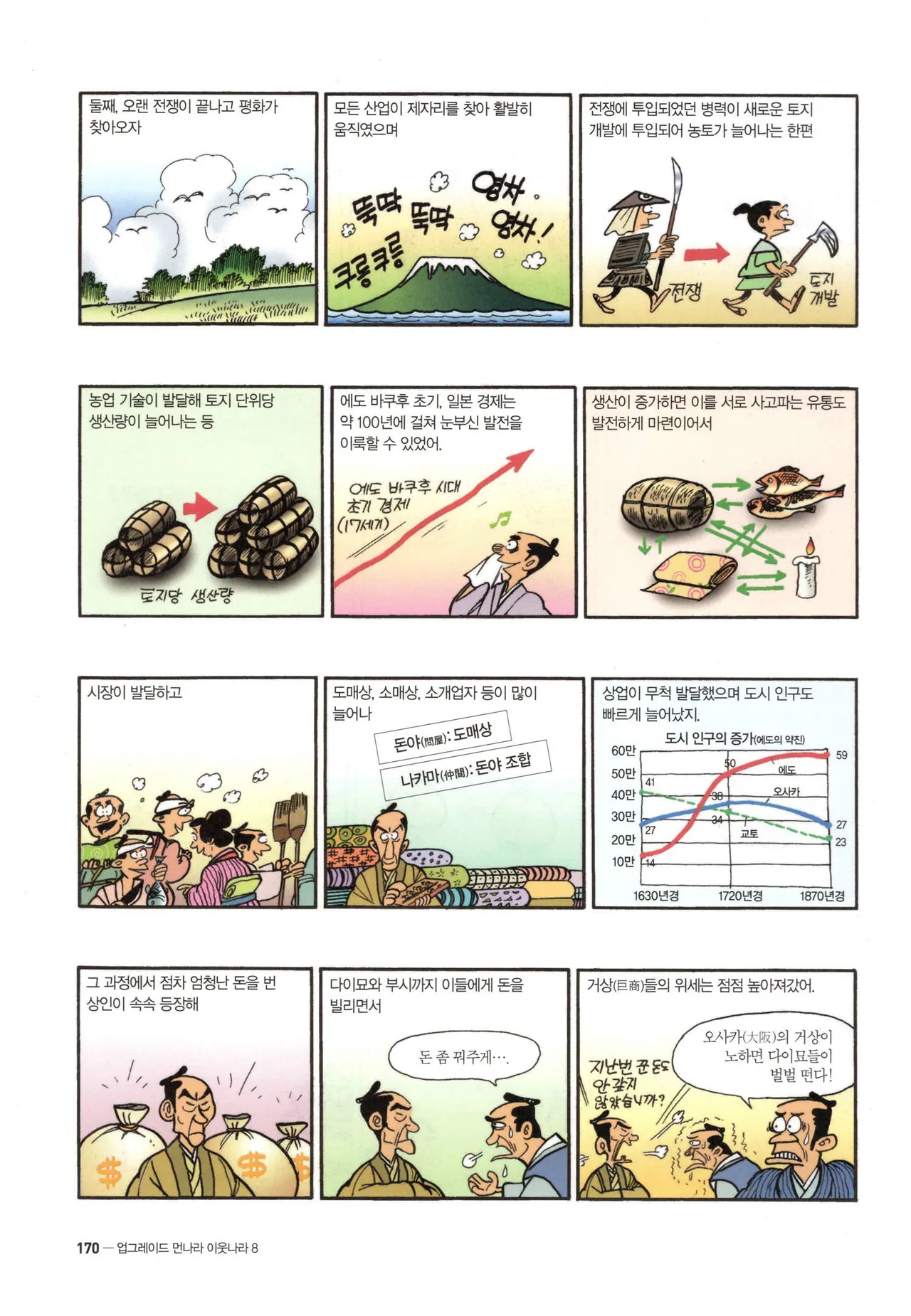 Manga Page 453