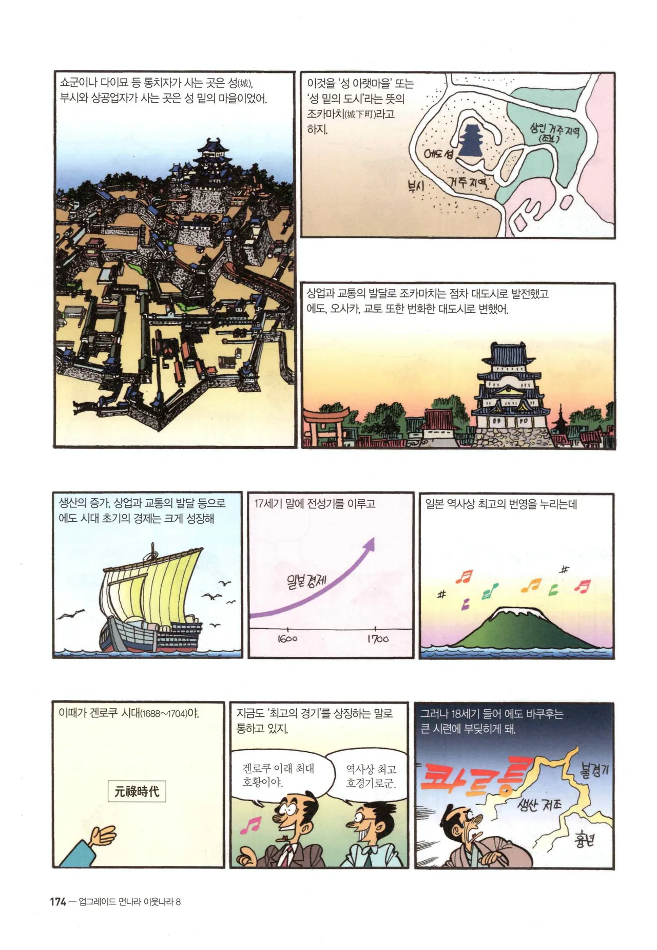 Manga Page 457