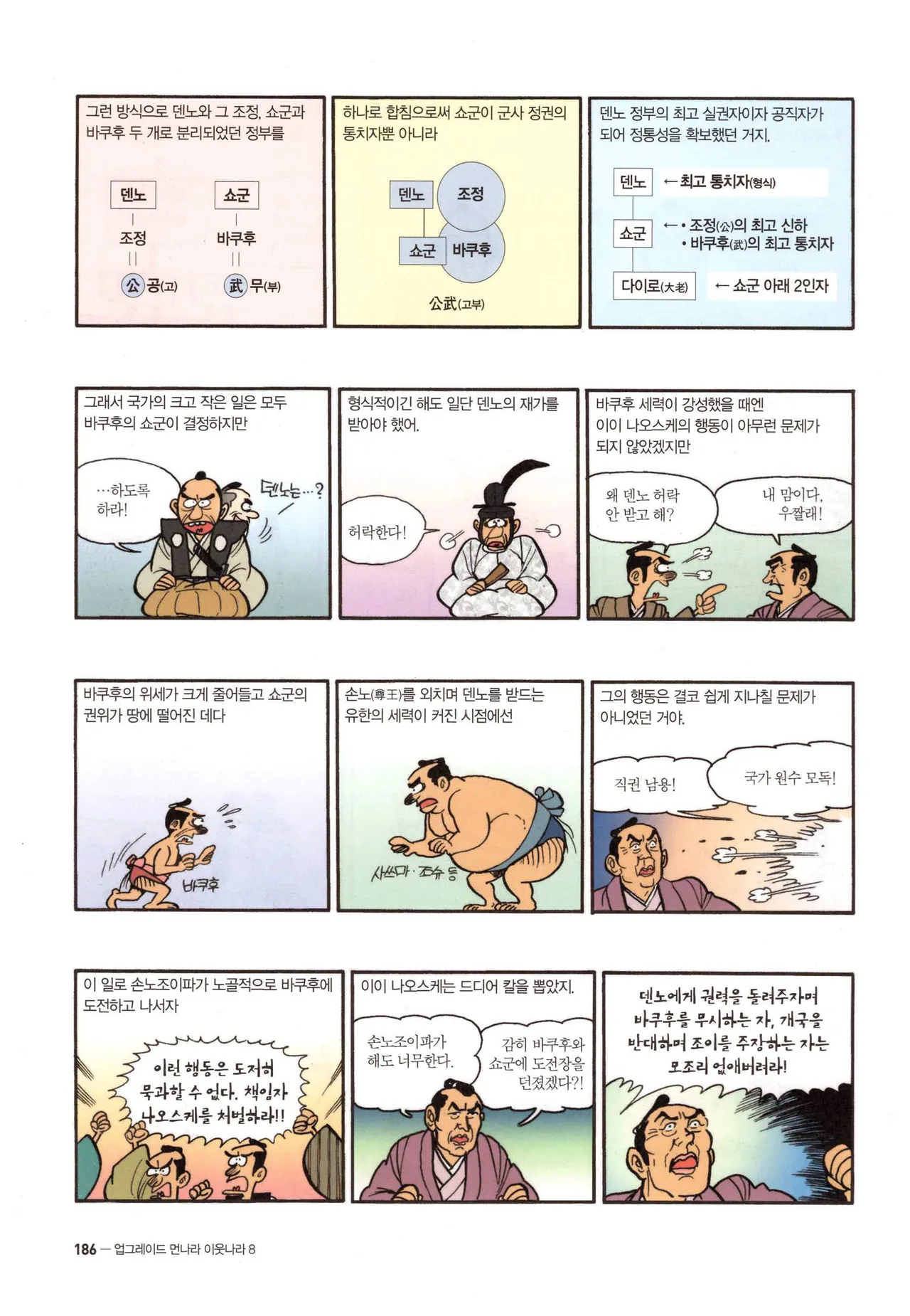 Manga Page 469