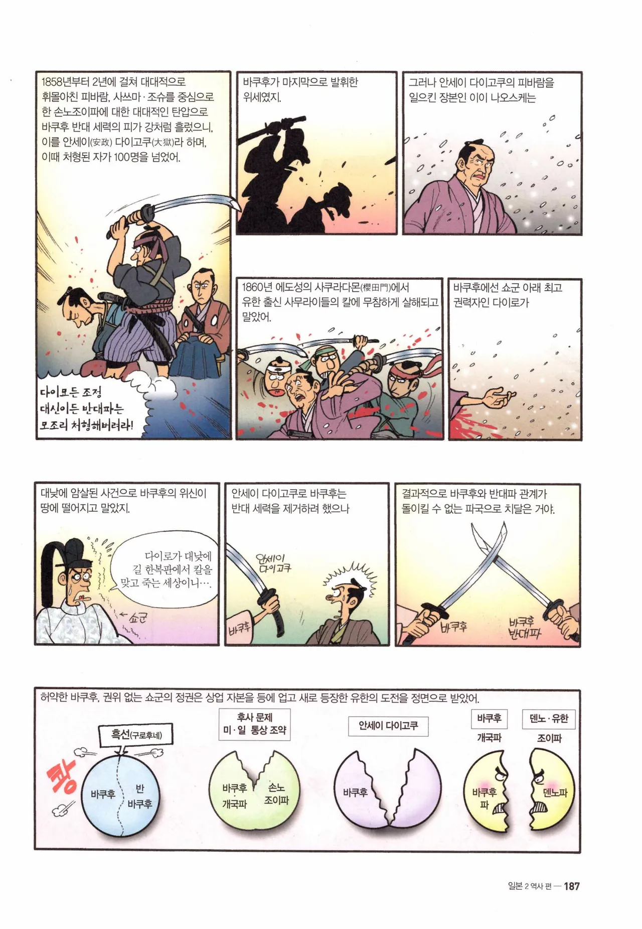 Manga Page 470