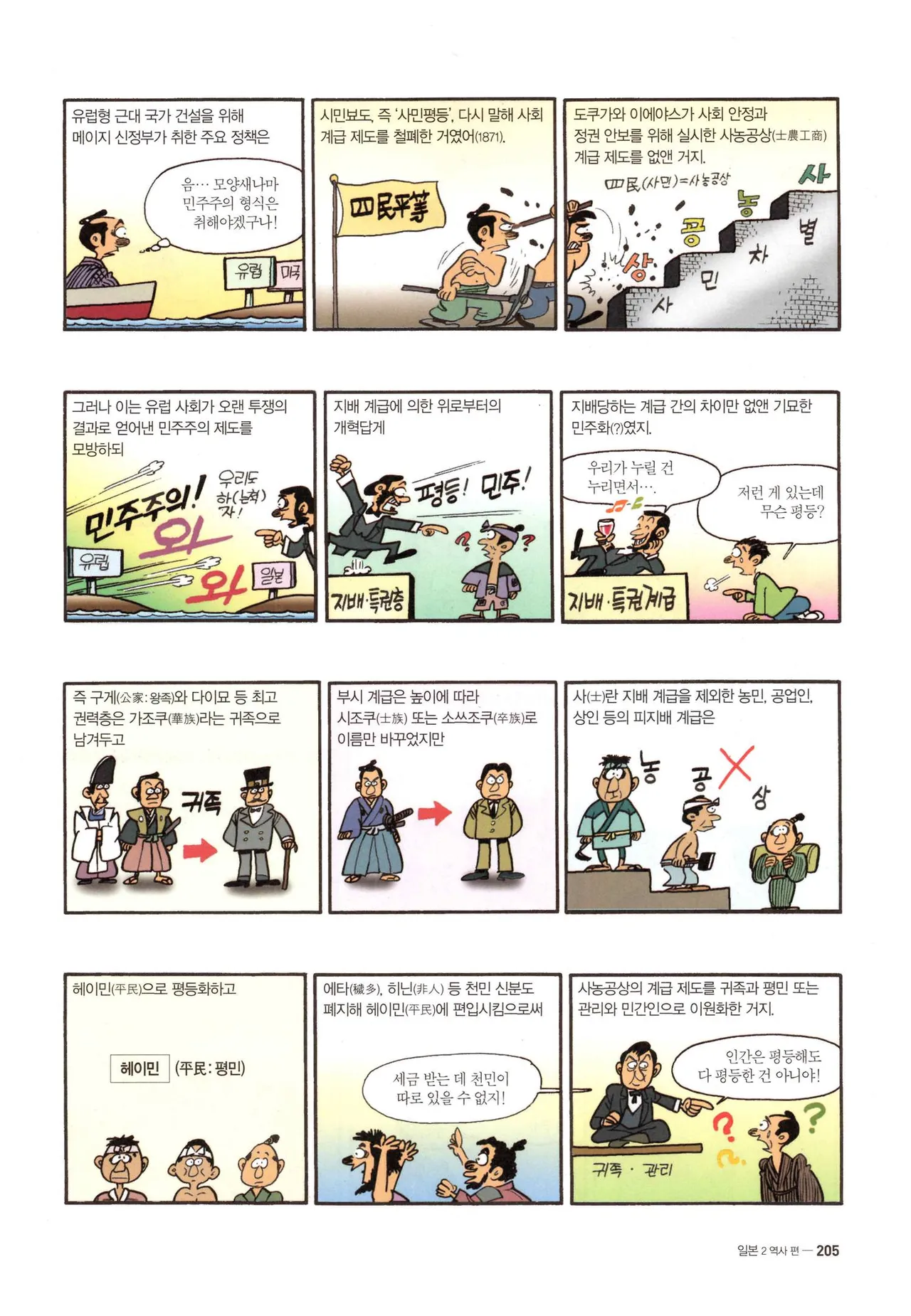 Manga Page 488