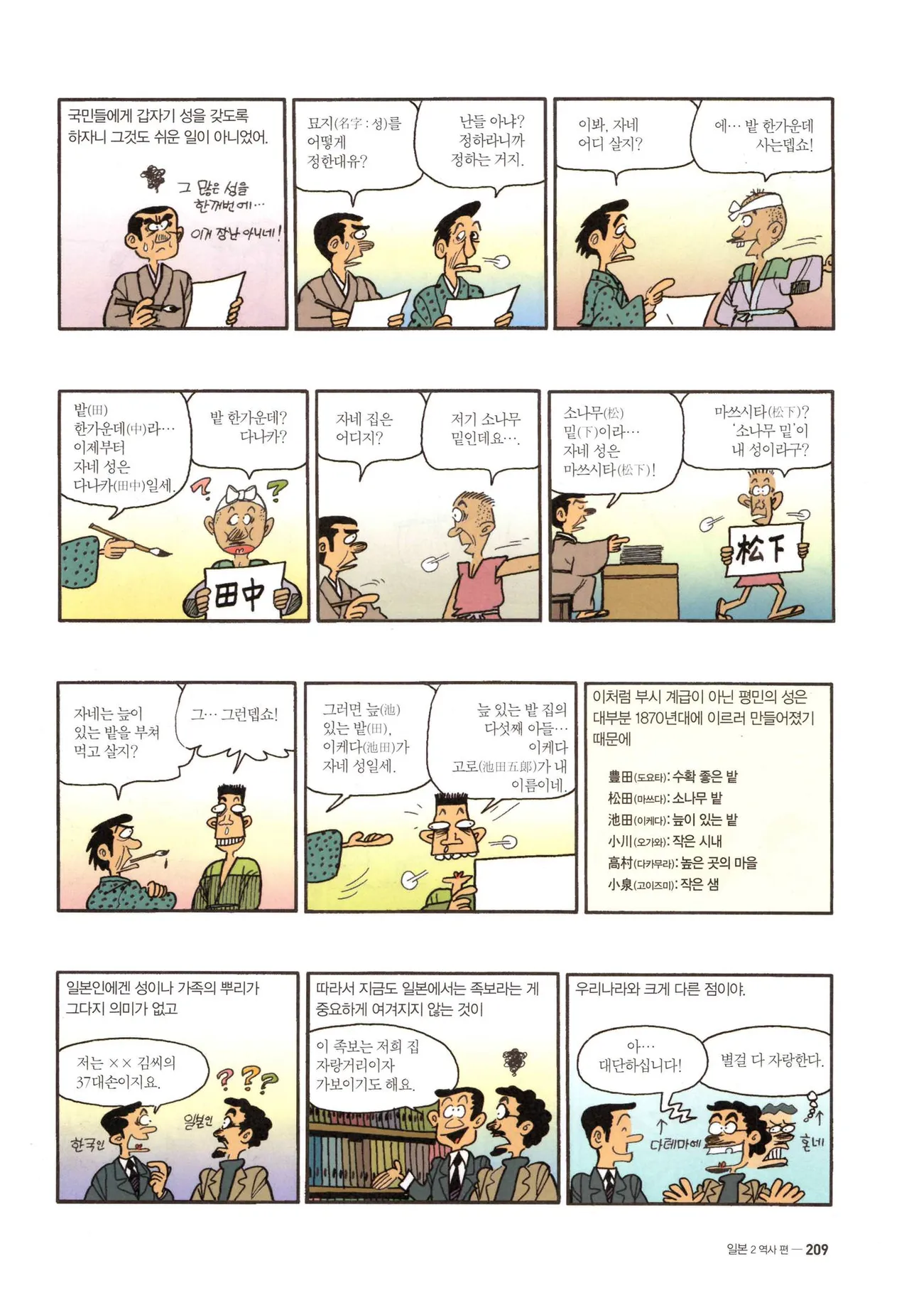 Manga Page 492